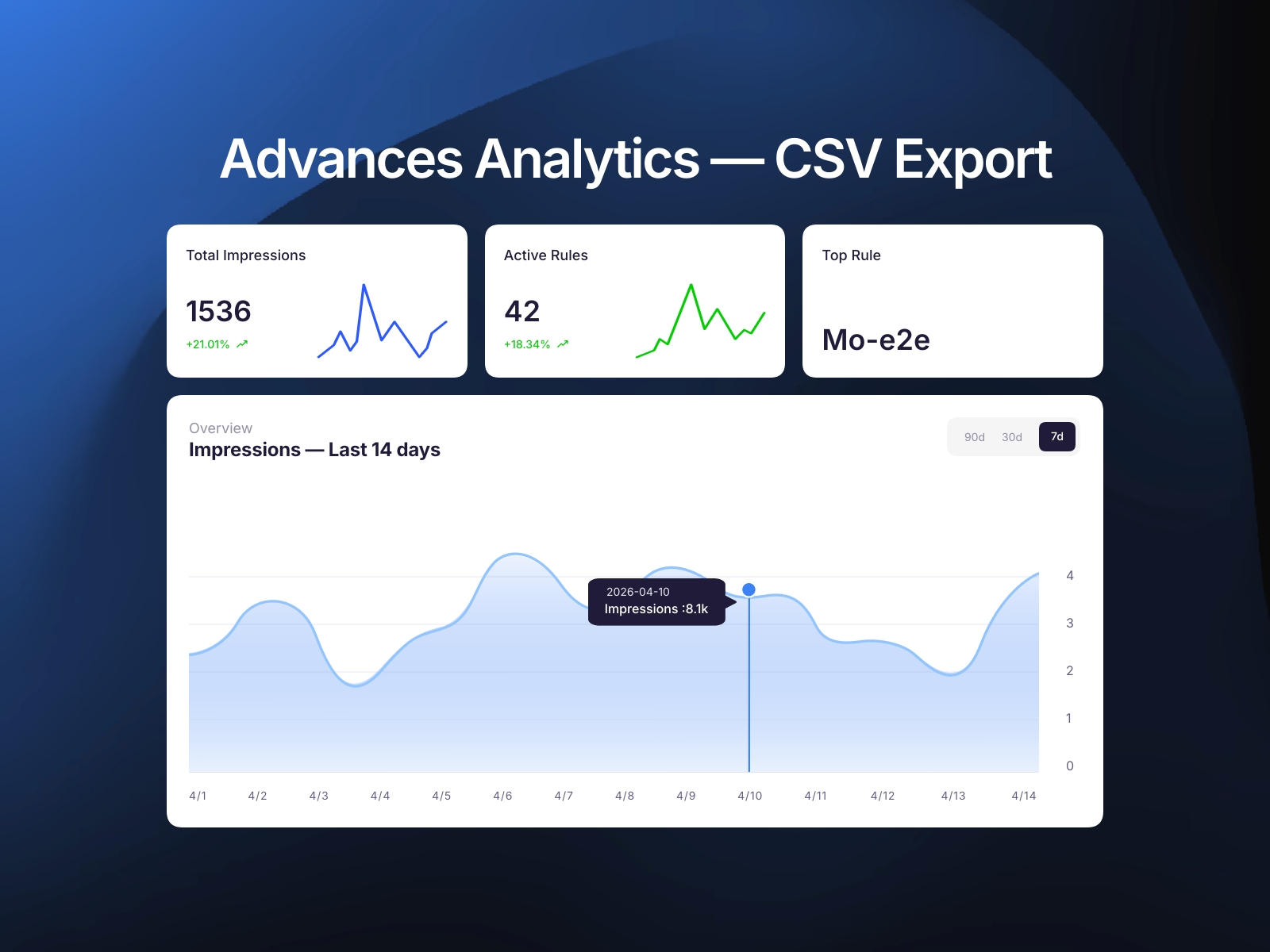 Screenshot 4 for Morph, a Framer Marketplace plugin by Manikandan.