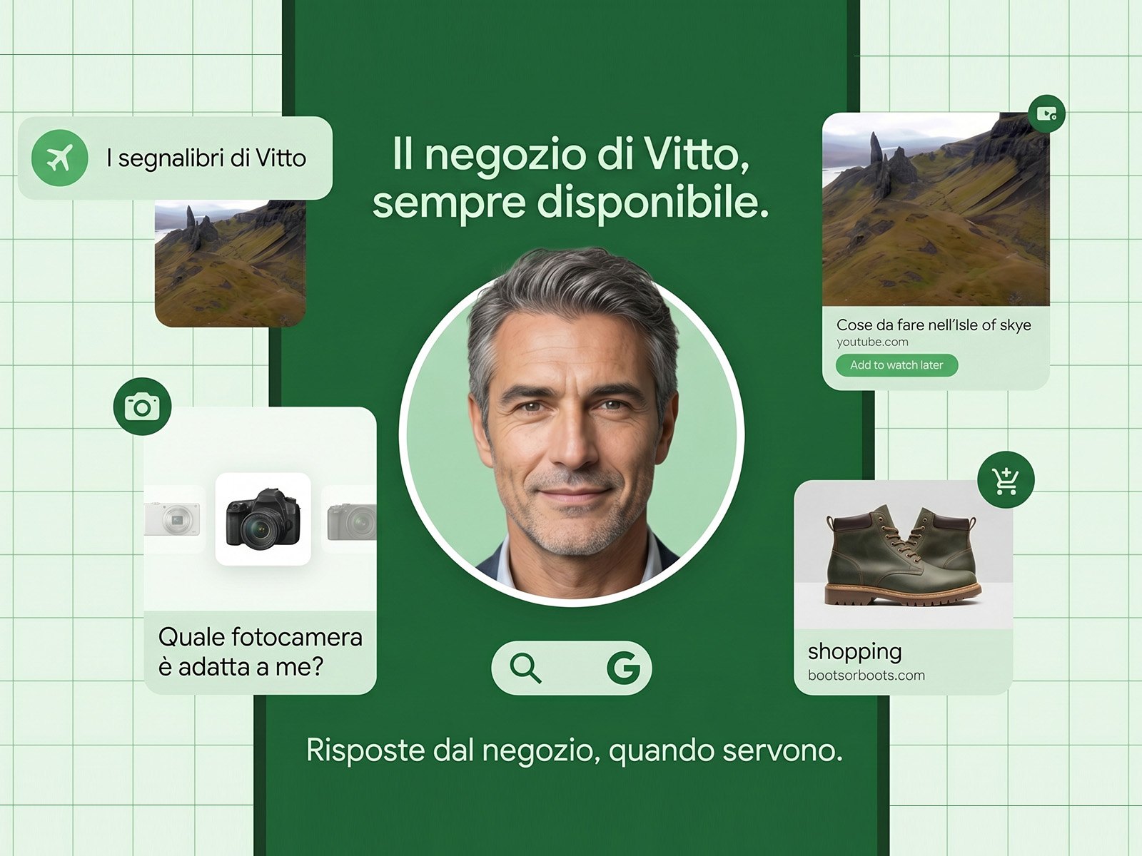 Noahfirst Ai Store Asistant v2