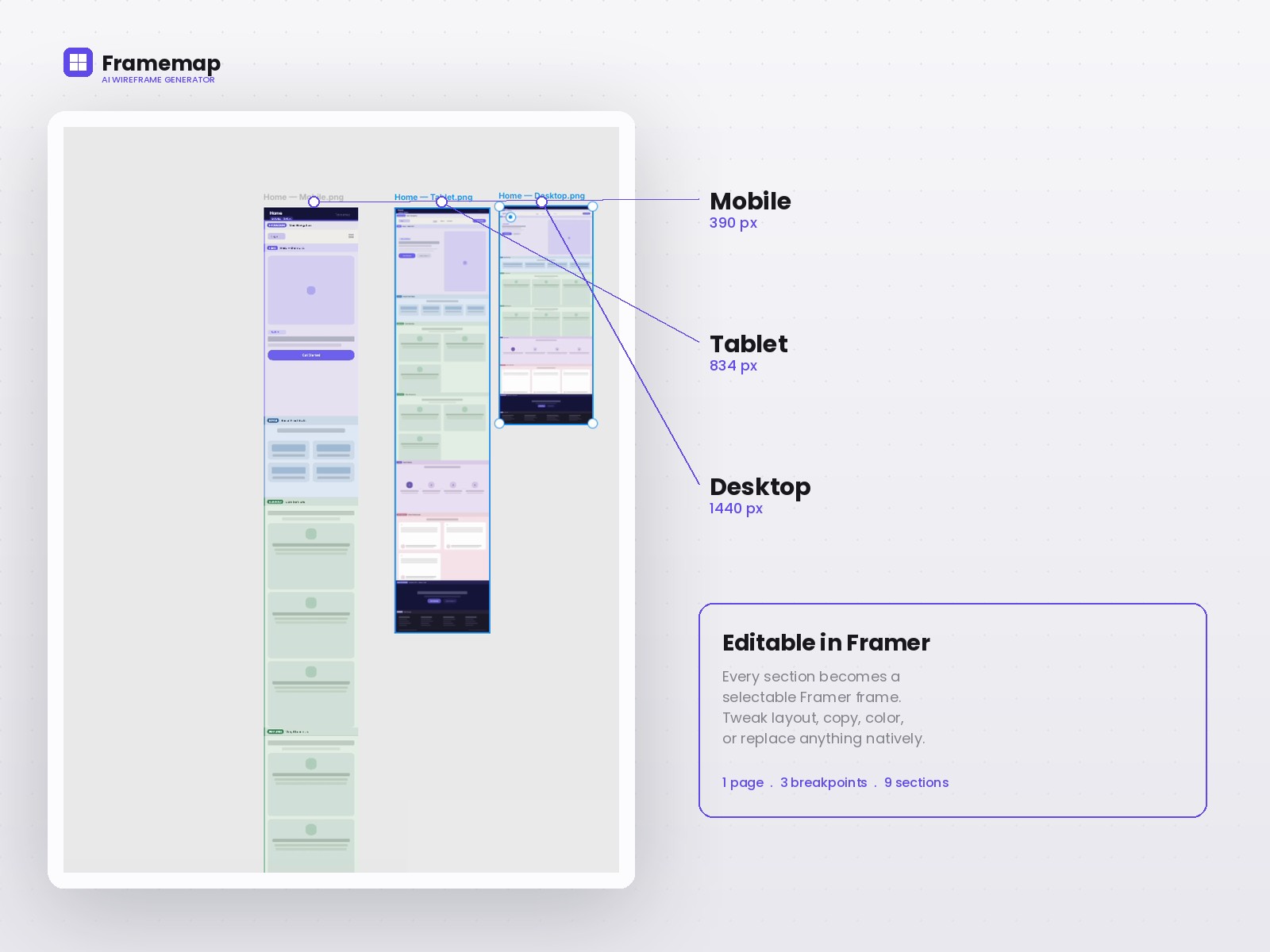 Screenshot 4 for Framemap, a Framer Marketplace plugin by Khakan Hayder.