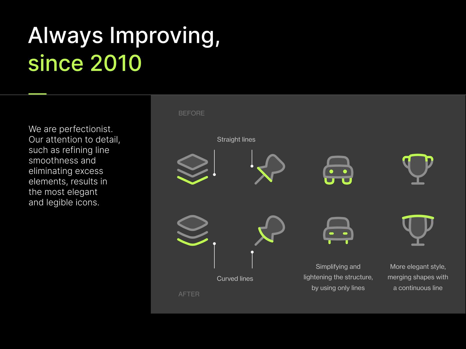 Thumbnail 2 for Streamline: Icons, Illustrations, Emoji, Elements, a Framer Marketplace template by Streamline Icons.