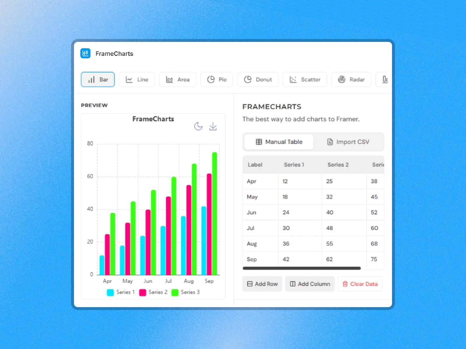Screenshot 4 for FrameCharts, a Framer Marketplace plugin by Soubhagya Sahu.