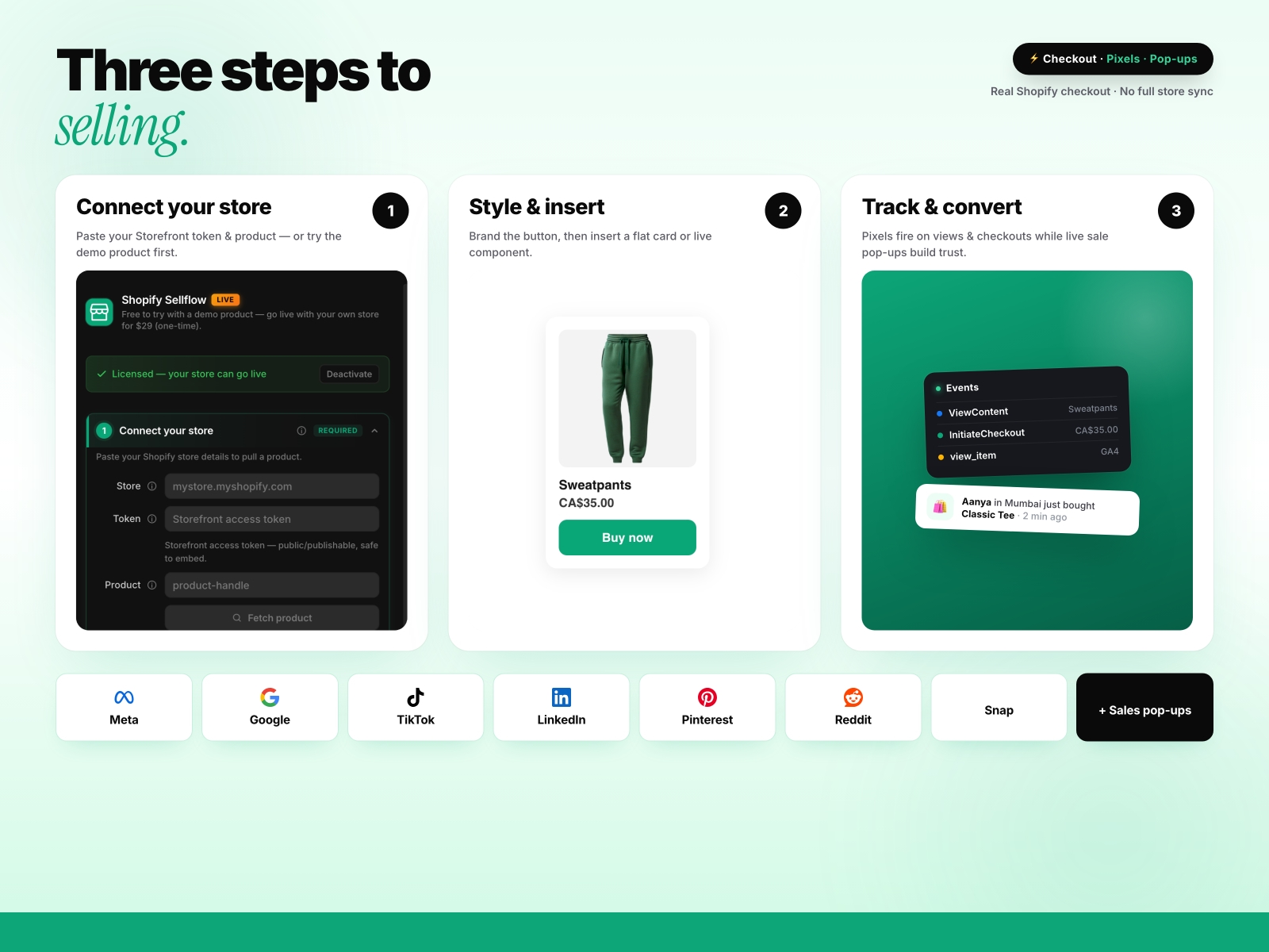 Shopify Sellflow