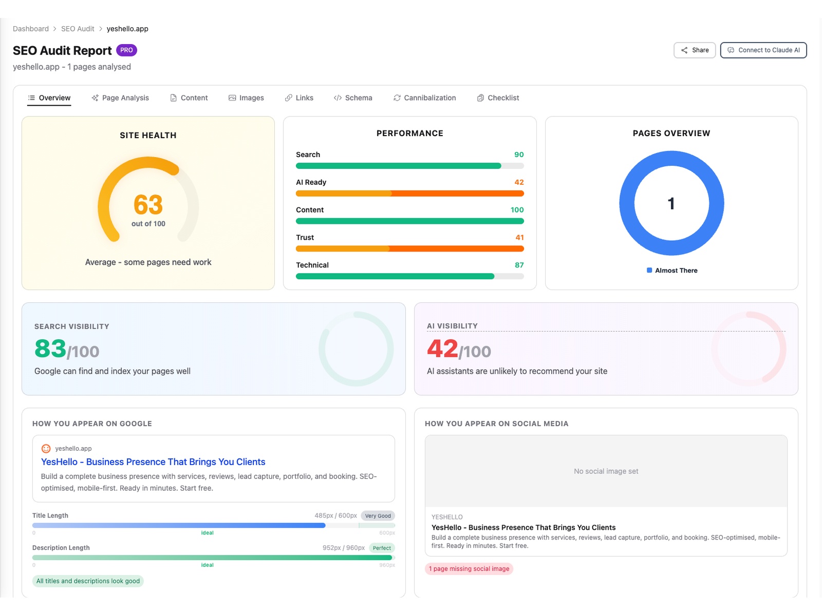 SEO4AI