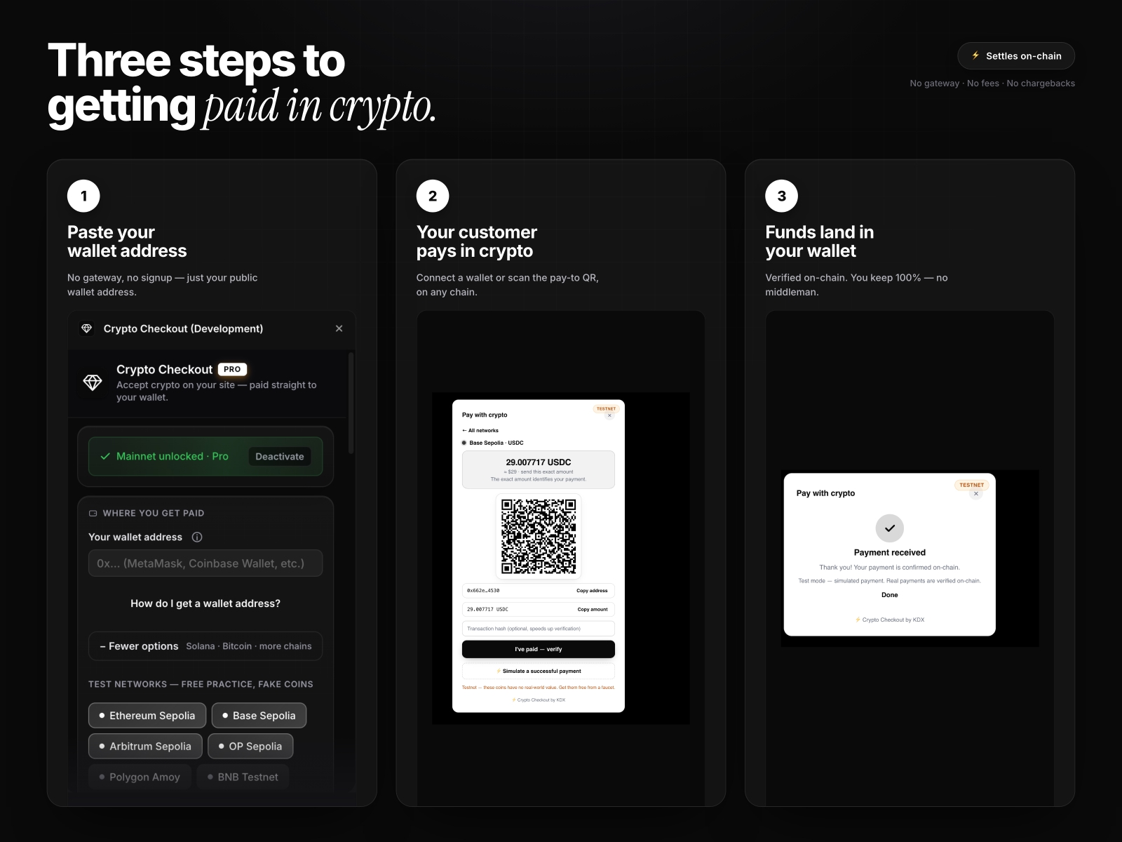 Crypto Payment Gateway