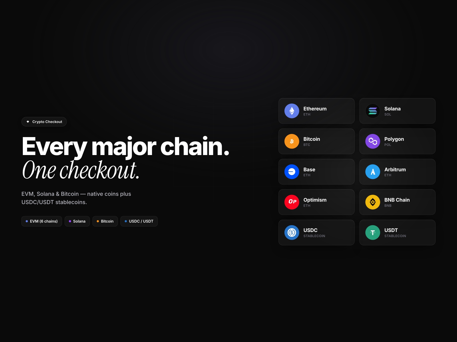 Crypto Payment Gateway