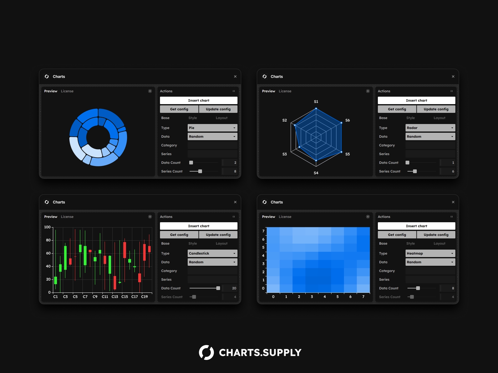 Screenshot 3 for Charts for Framer, a Framer Marketplace plugin by V2SPACE.