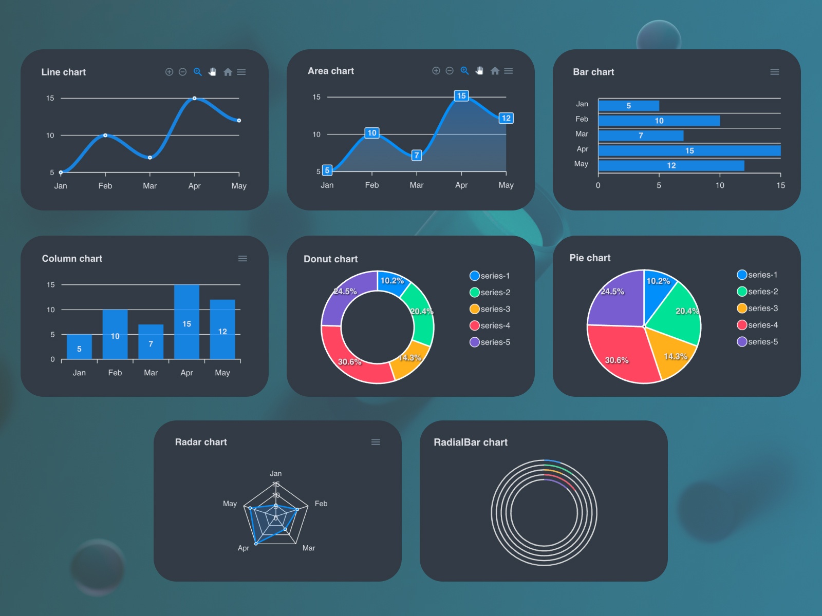 Thumbnail 2 for Apex Charts, a Framer Marketplace template by Zeroqode.