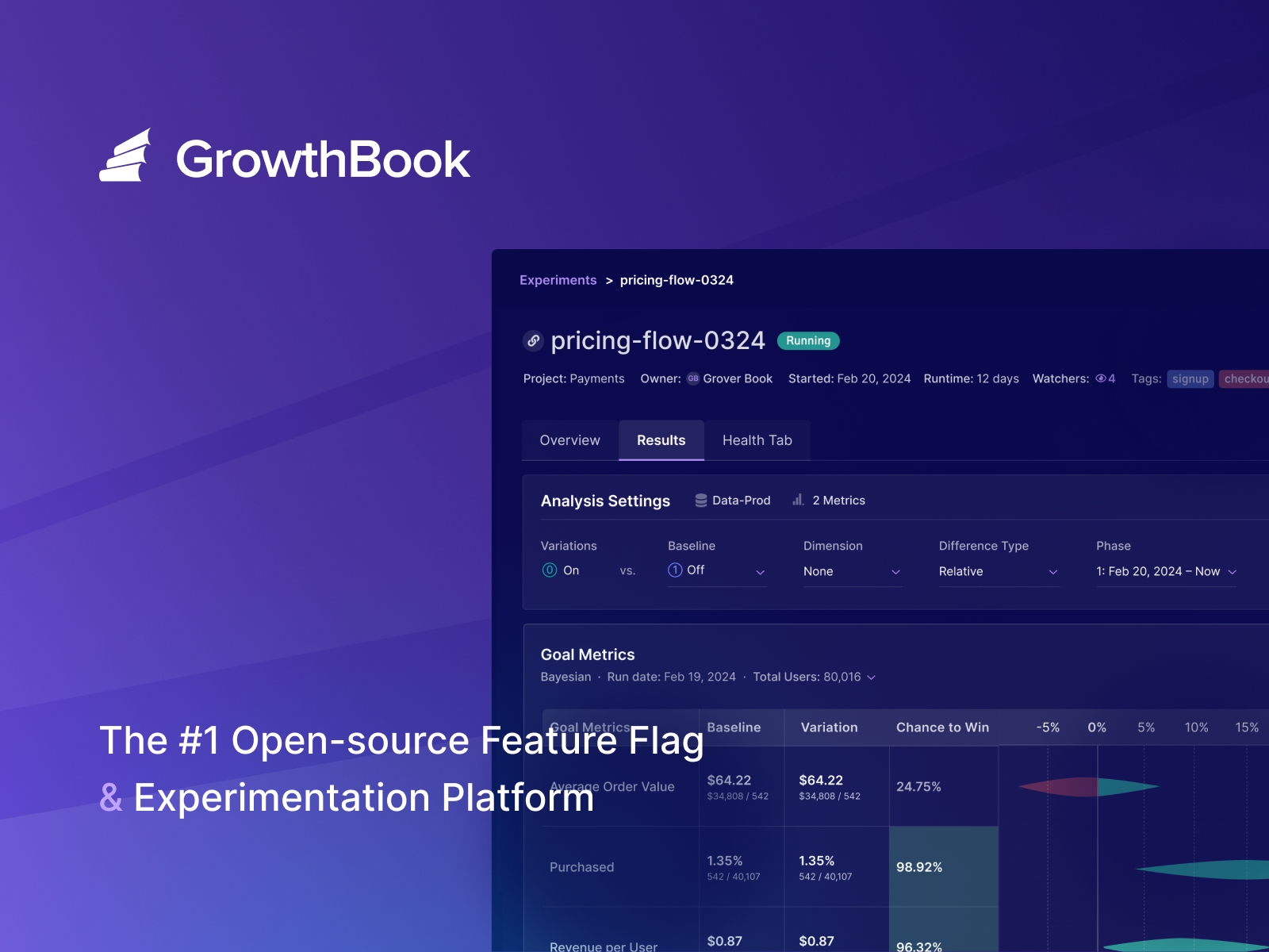 Thumbnail 1 for GrowthBook, a Framer Marketplace template by GrowthBook.