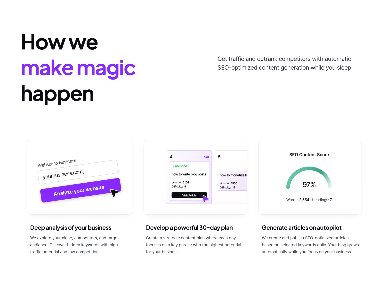 Screenshot 3 for Outrank, a Framer Marketplace plugin by Outrank SaaS.