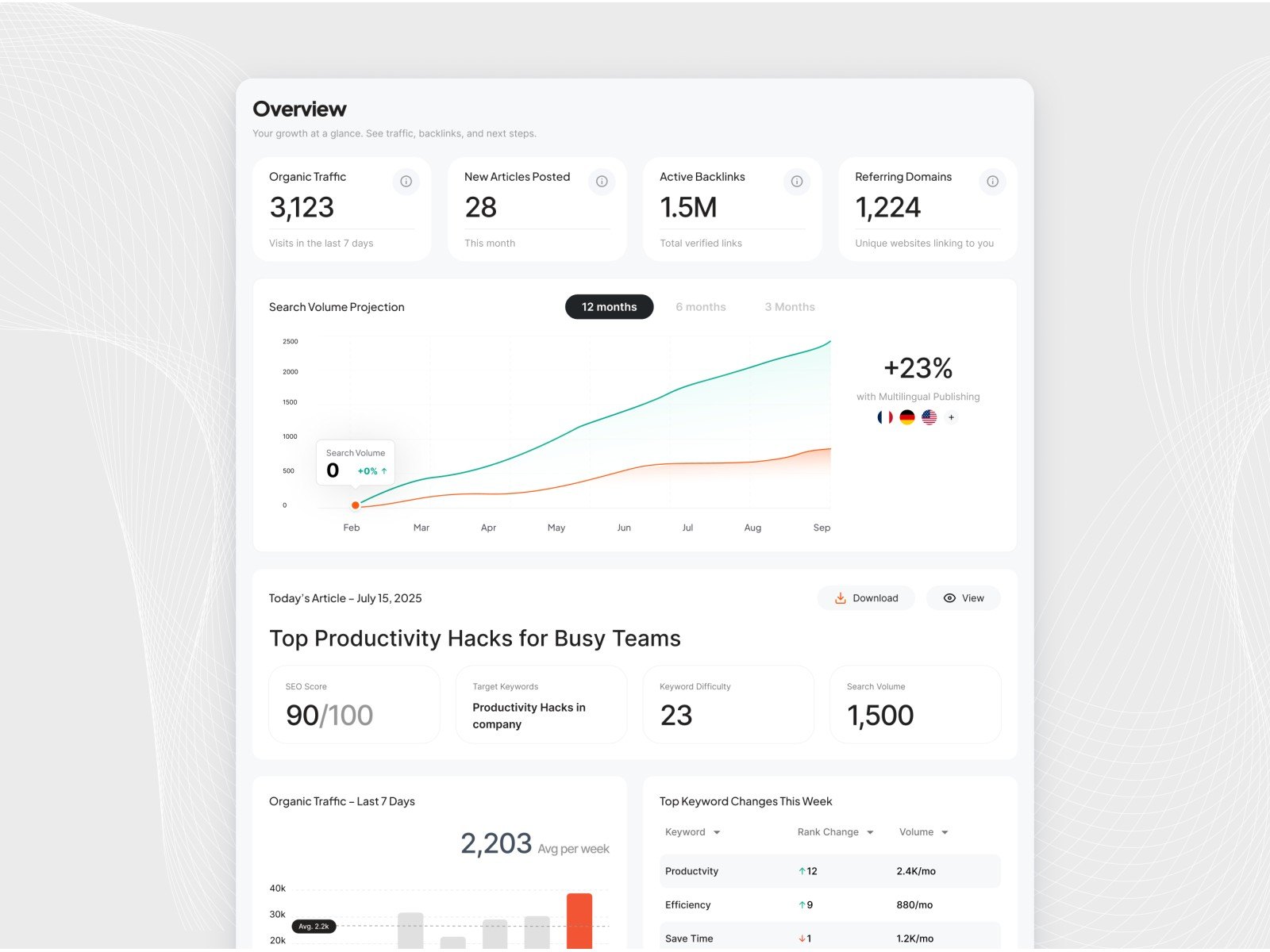 Screenshot 3 for BabyLoveGrowth, a Framer Marketplace plugin by BabyLoveGrowth.