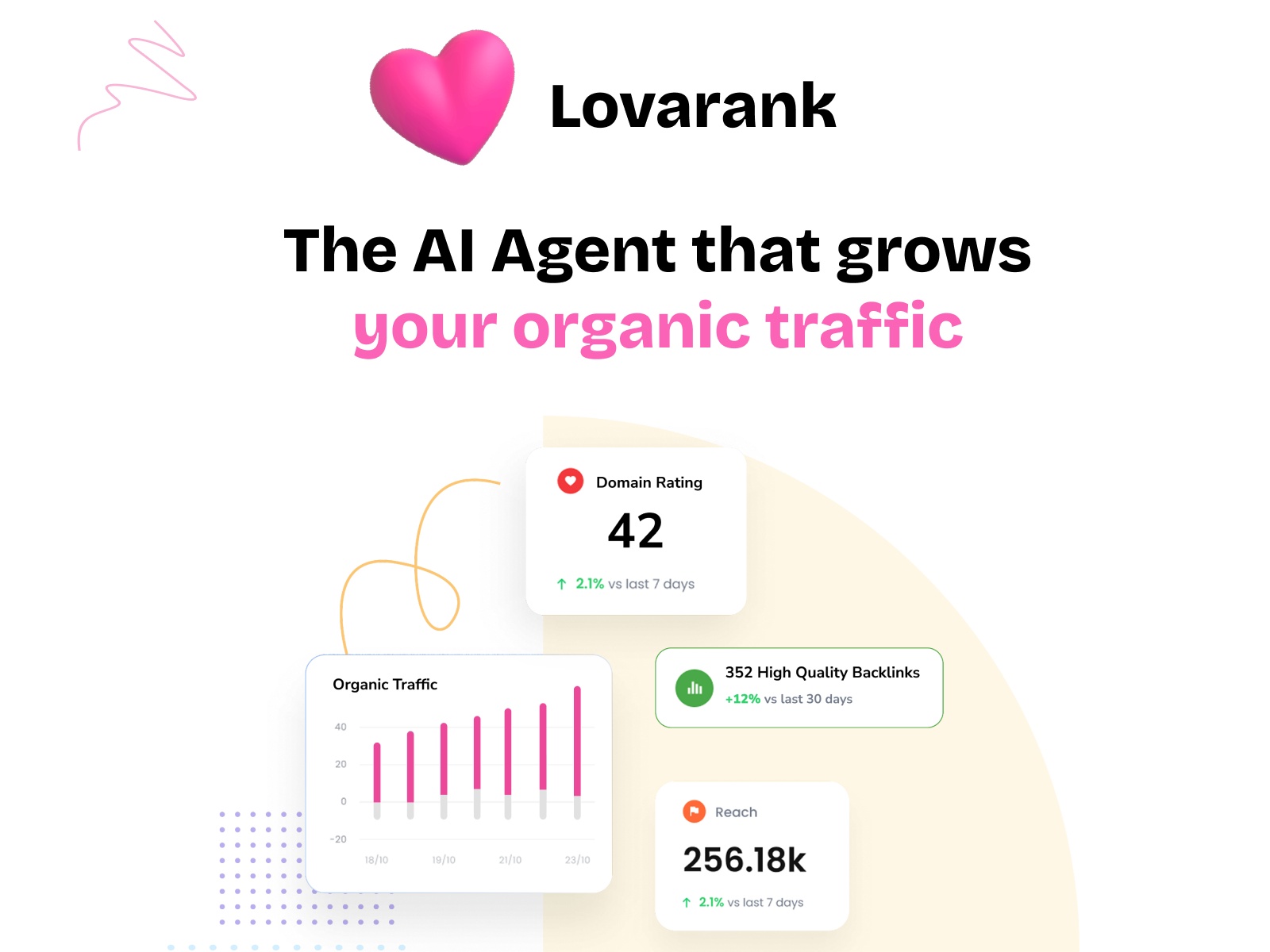 Thumbnail 1 for Lovarank, a Framer Marketplace template by Lovarank.
