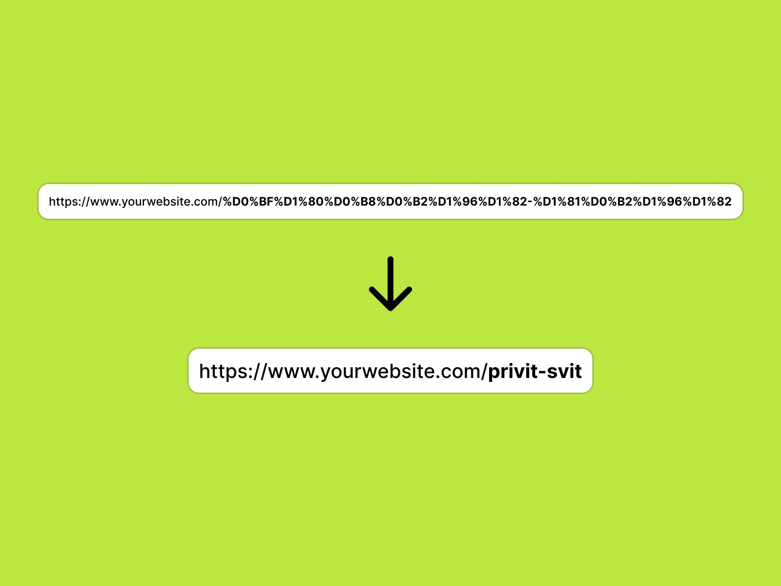 Screenshot 4 for Cyr To Lat, a Framer Marketplace plugin by Sergei Chyrkov.