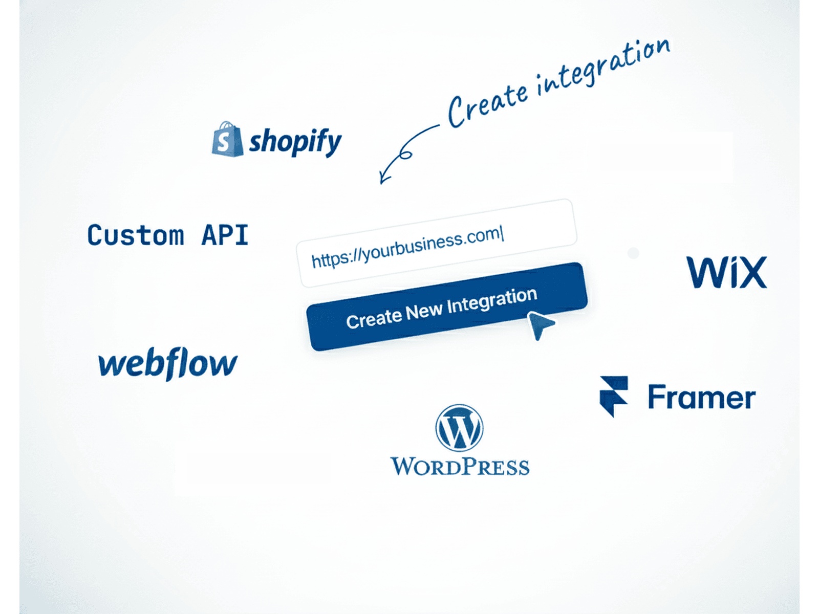 Screenshot 3 for Searchgrowai, a Framer Marketplace plugin by SearchGrow AI.