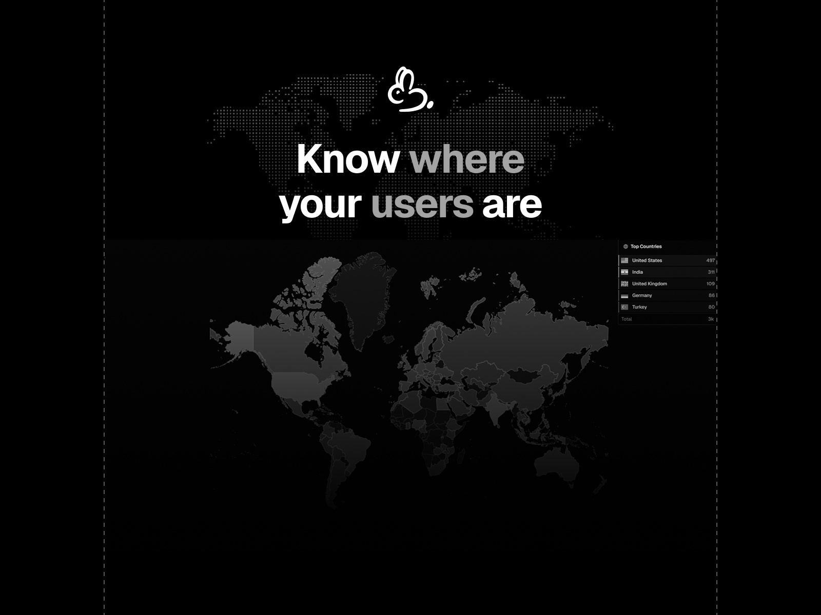Thumbnail 2 for Databuddy Analytics, a Framer Marketplace template by Databuddy Analytics.