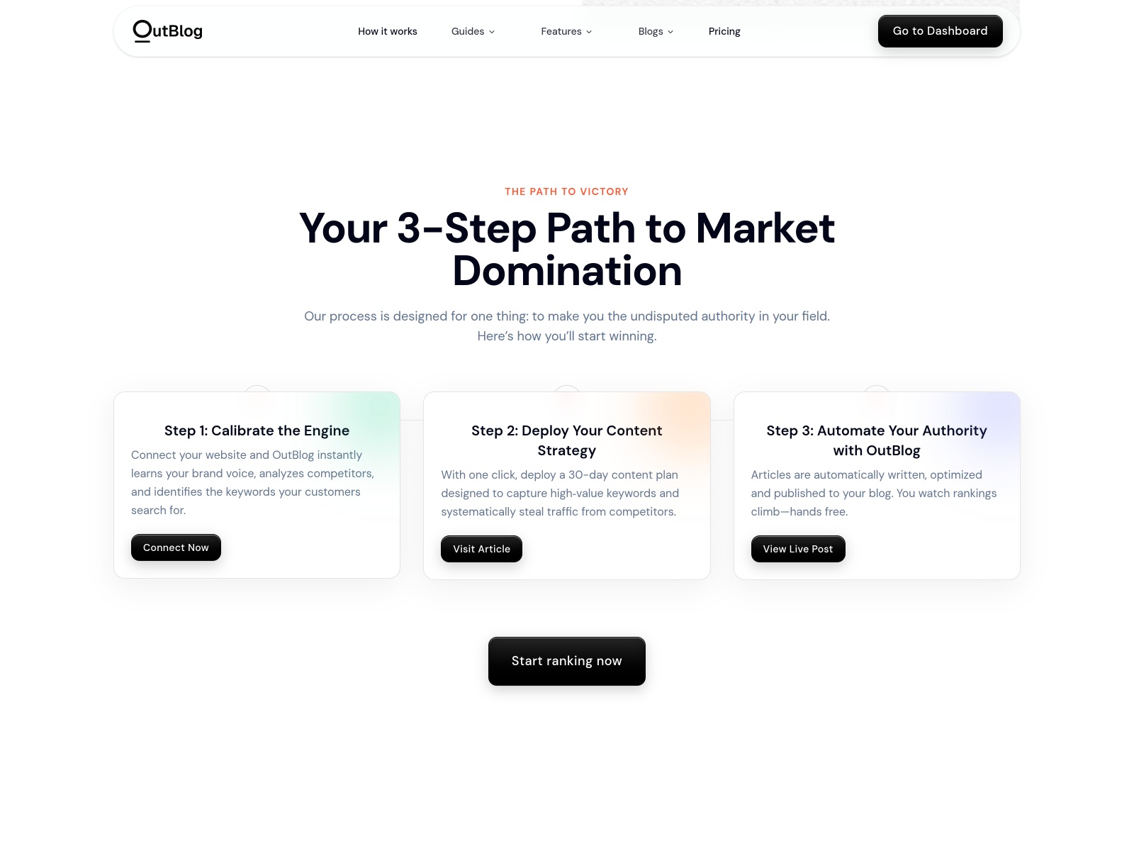 Screenshot 3 for Outblog-AI, a Framer Marketplace plugin by OutBlogAI Saas.