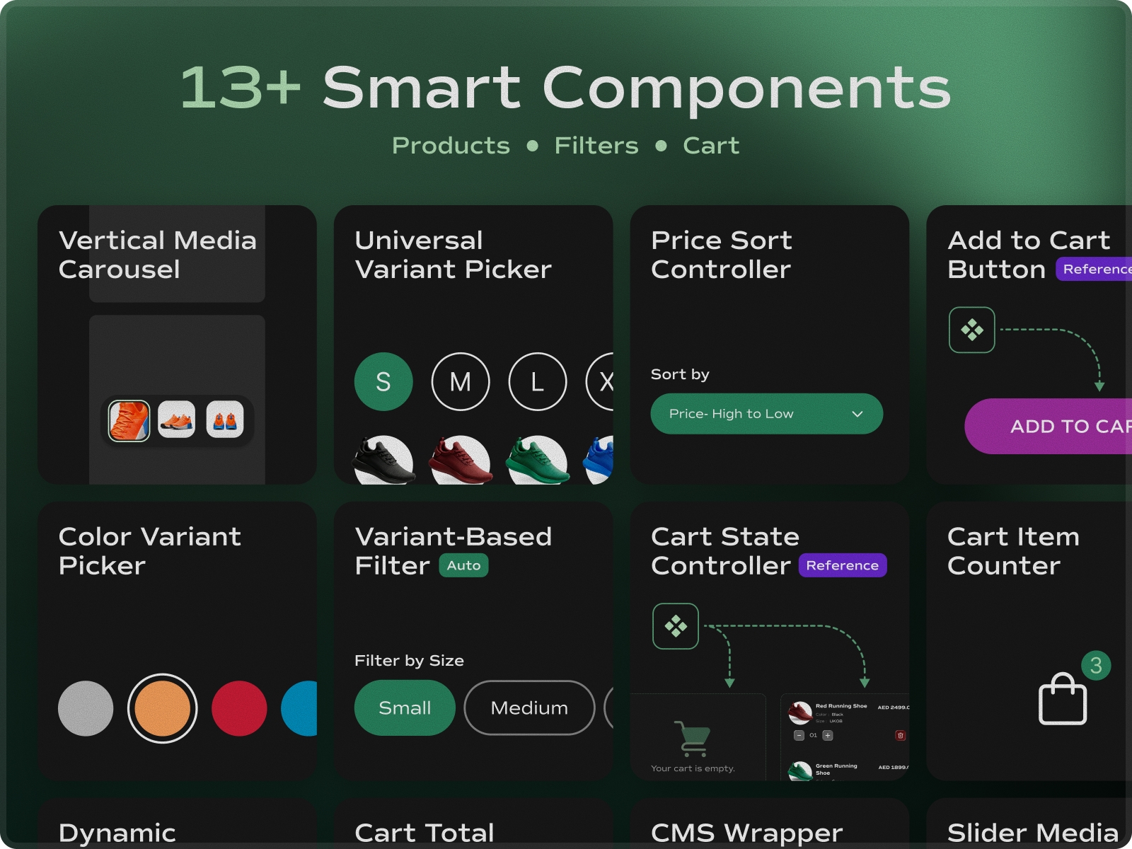 Screenshot 3 for Framerfy, a Framer Marketplace plugin by Design MVP.