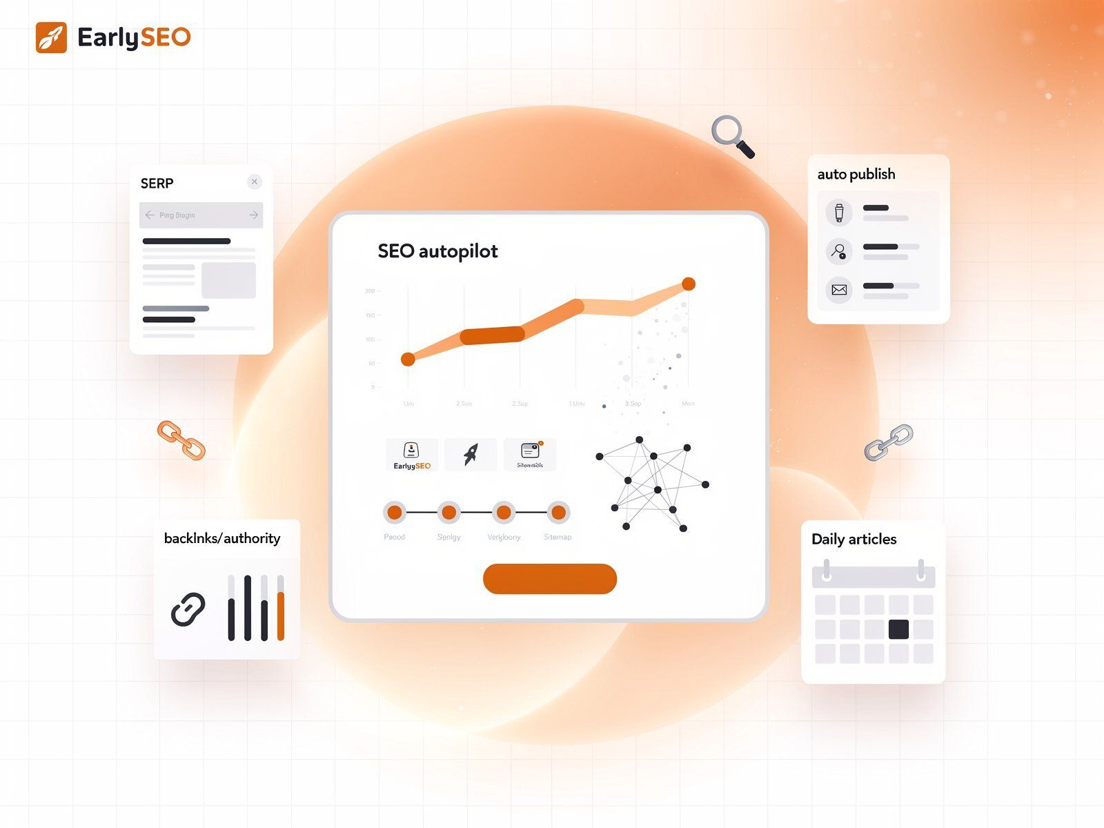 Thumbnail 2 for EarlySEO, a Framer Marketplace template by Team EarlySEO.