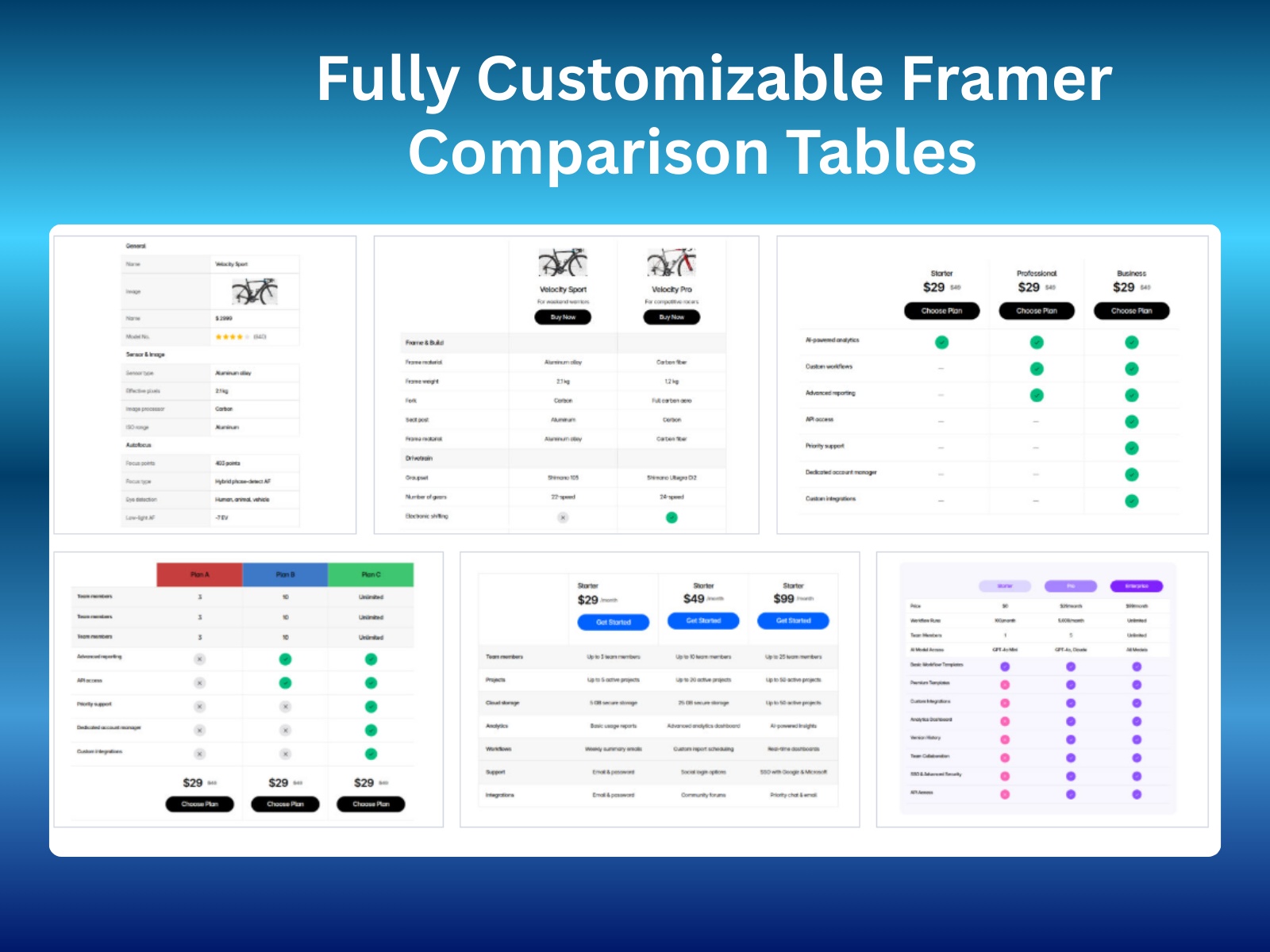Thumbnail 2 for Comparison Tables, a Framer Marketplace template by FRAME ESSENTIALS.