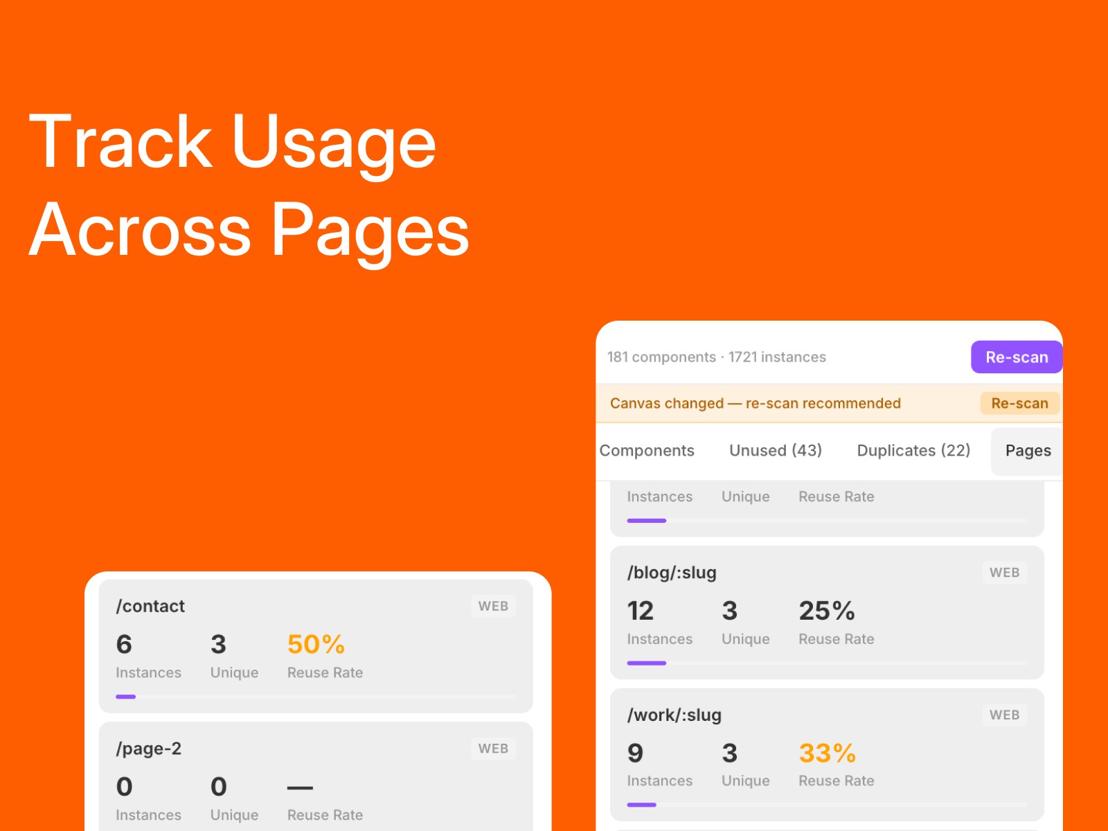 Screenshot 4 for Component Usage Analyzer, a Framer Marketplace plugin by Floyka Design Studio.