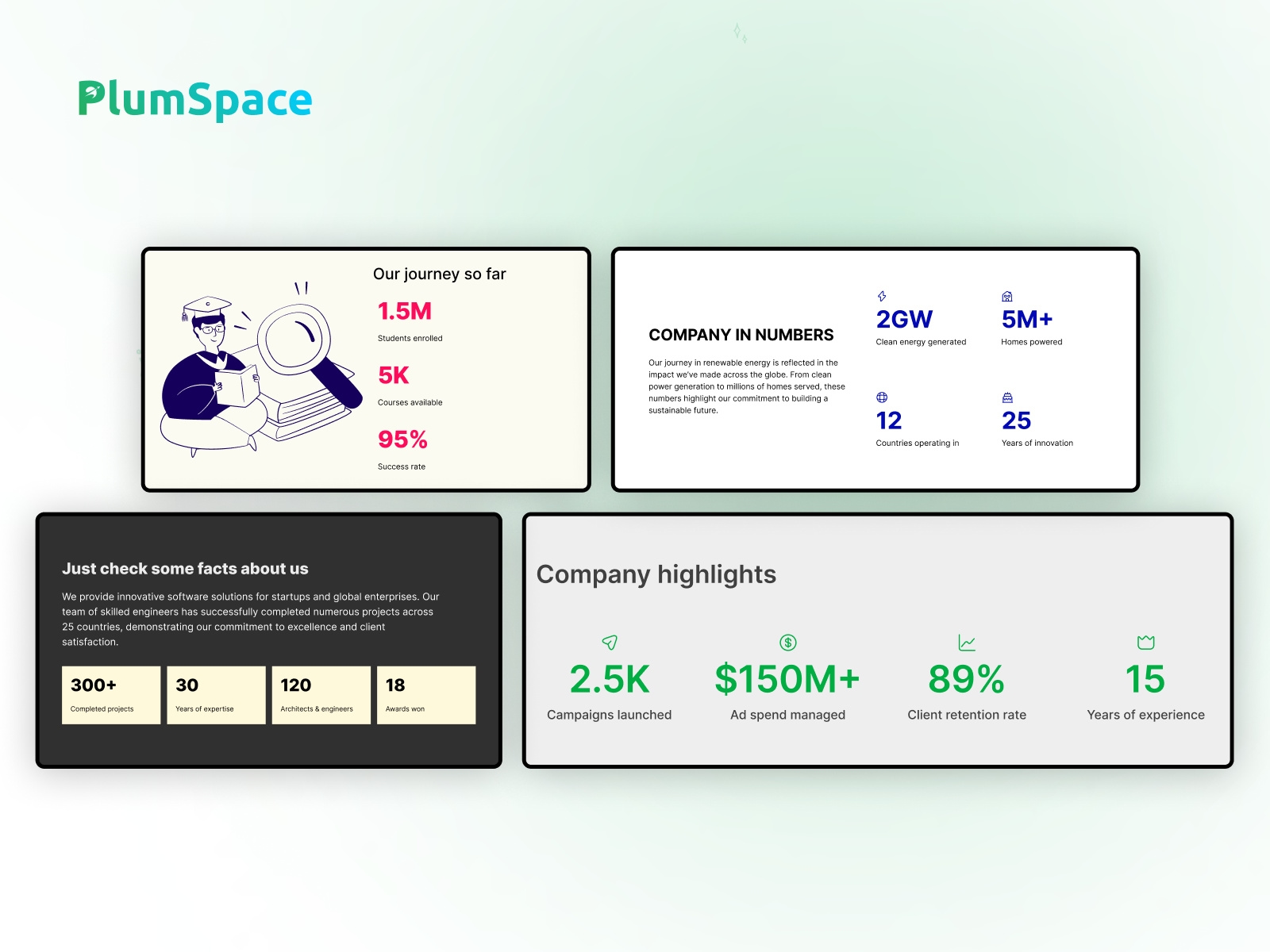 Thumbnail 1 for PlumSpace: Number Counter, a Framer Marketplace template by PlumSpace.