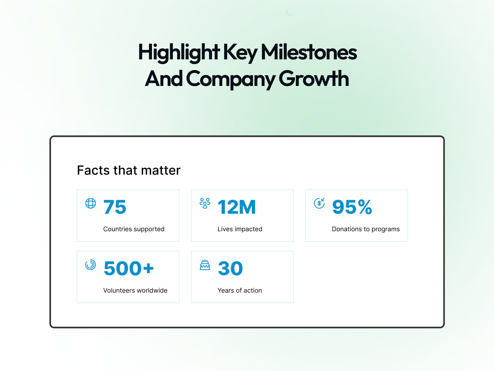 Screenshot 4 for PlumSpace: Number Counter, a Framer Marketplace plugin by PlumSpace.