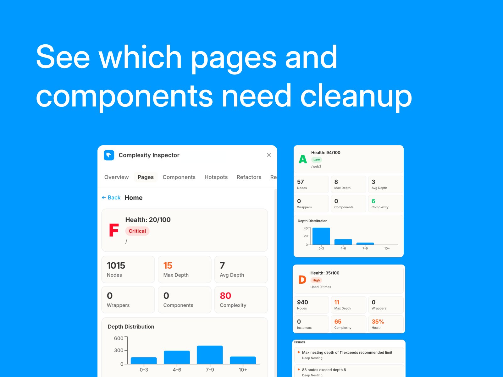 Screenshot 3 for Complexity Inspector, a Framer Marketplace plugin by Floyka Design Studio.