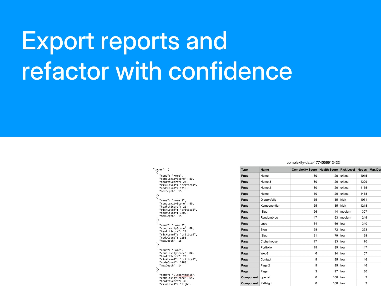 Screenshot 4 for Complexity Inspector, a Framer Marketplace plugin by Floyka Design Studio.