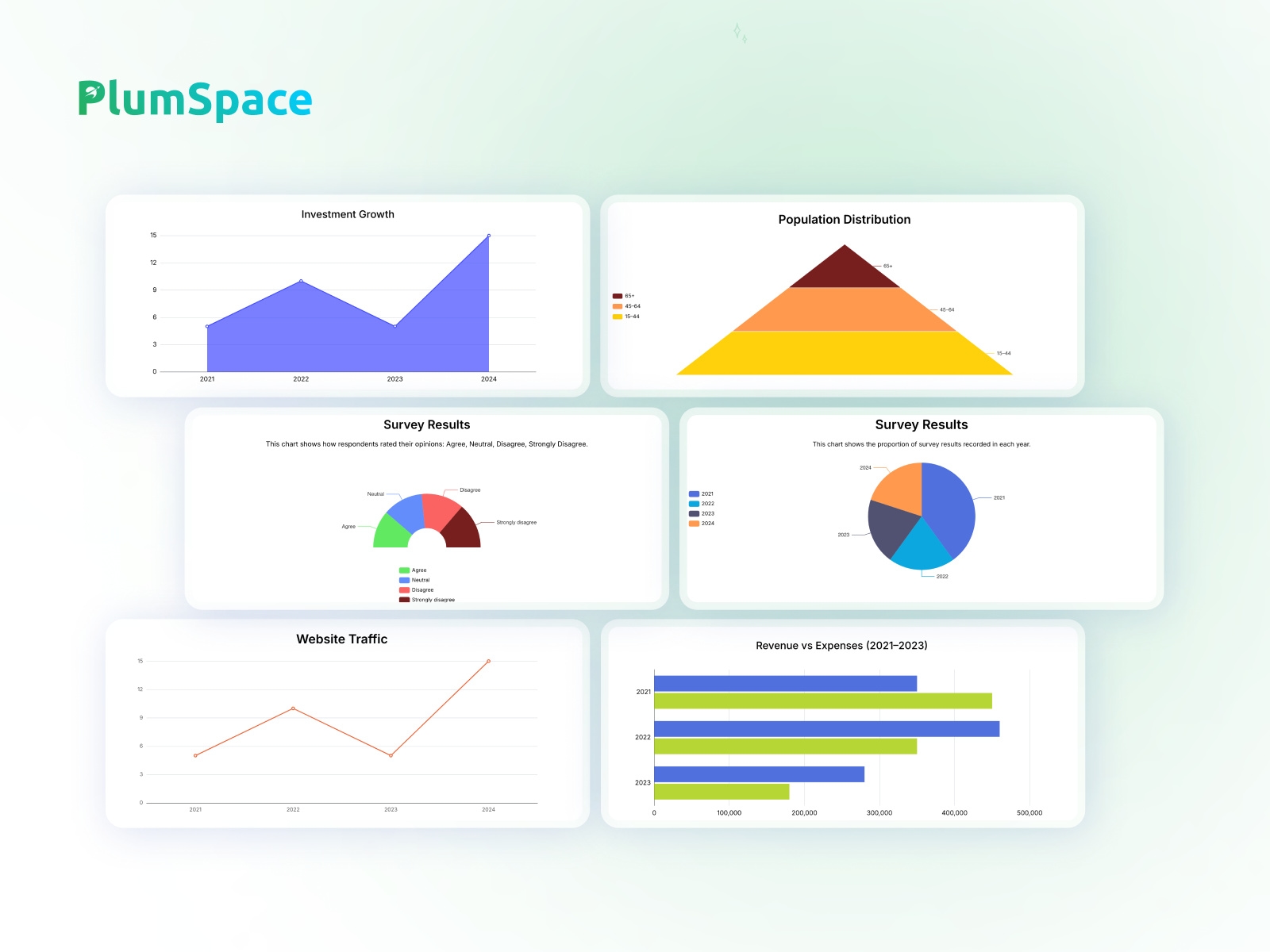 Thumbnail 1 for PlumSpace: Graphs&Charts, a Framer Marketplace template by PlumSpace.