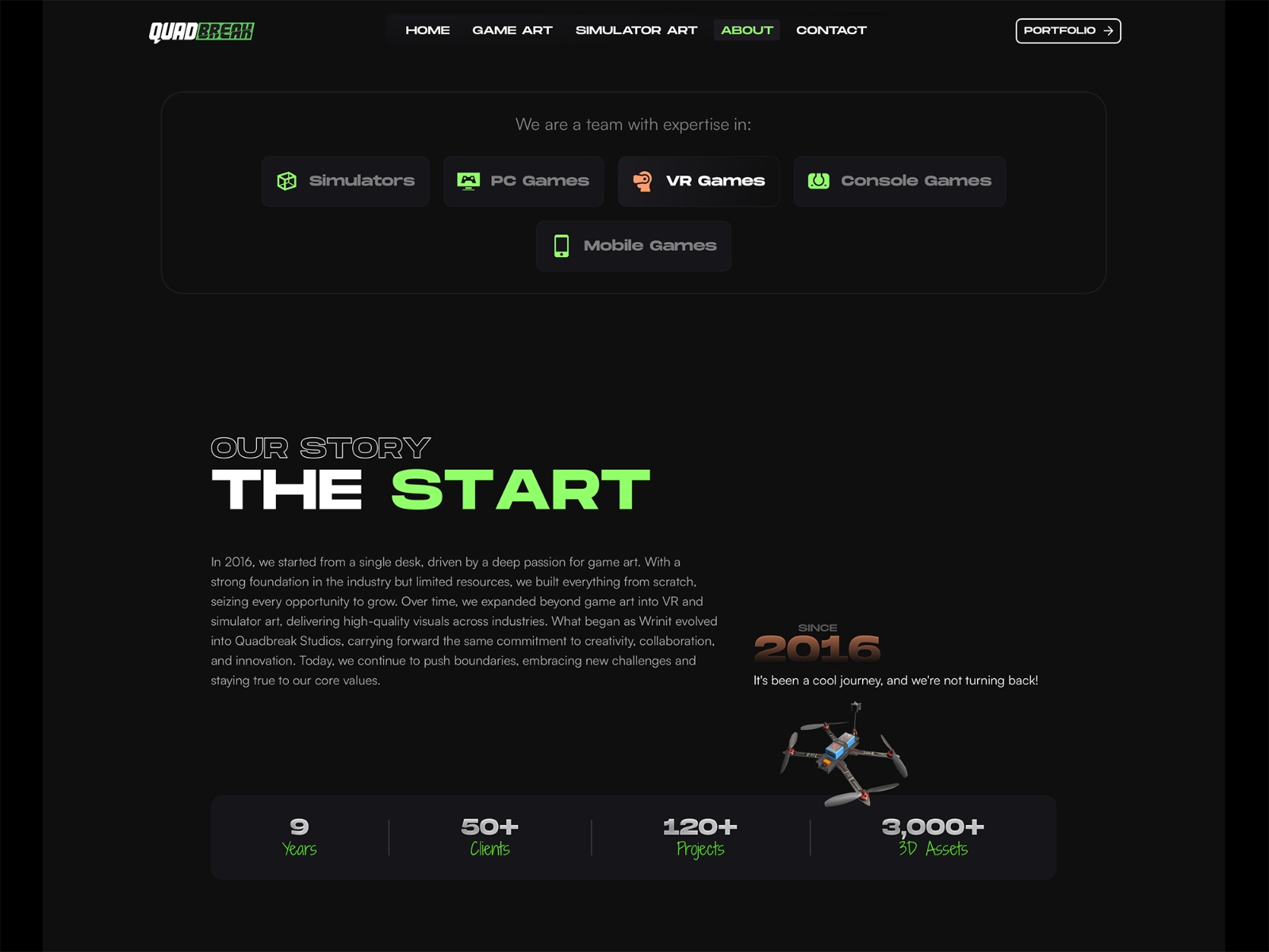 quadbreak.com