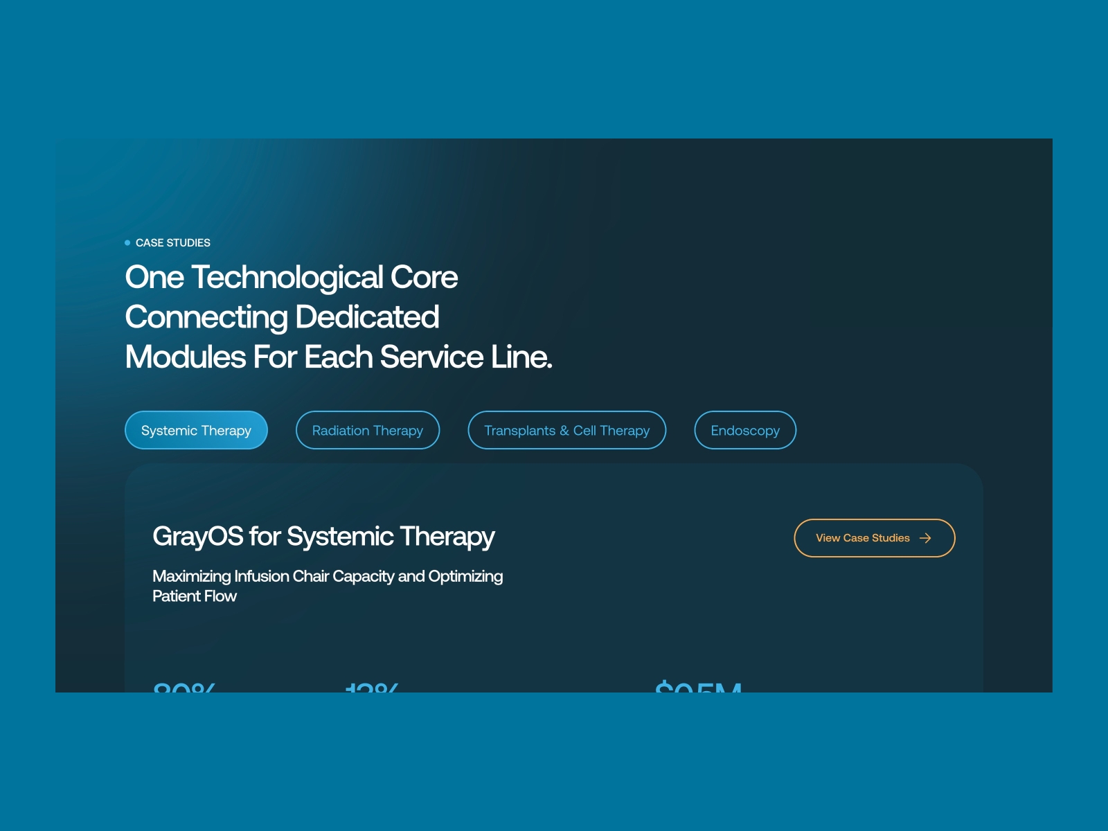gray-os.com/