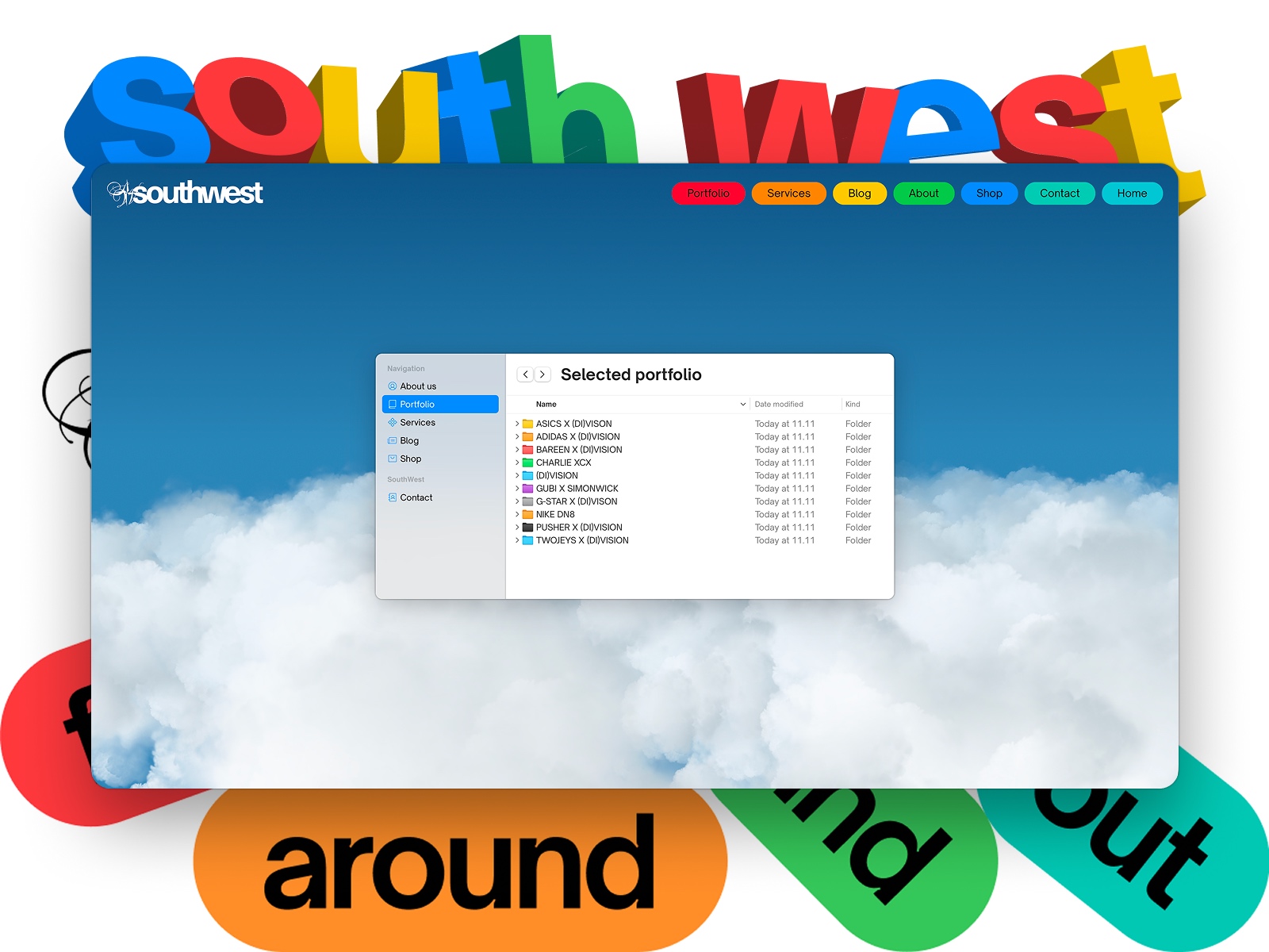 southwest.global