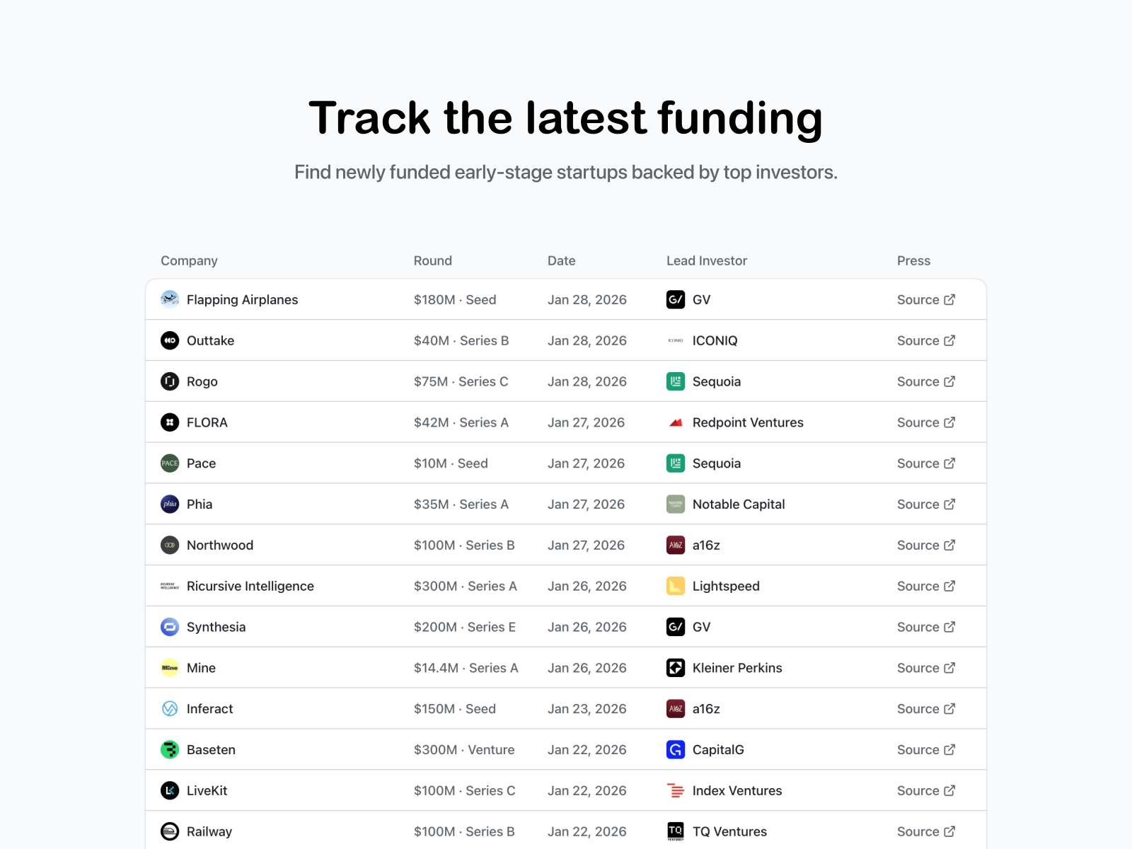 startups.gallery/