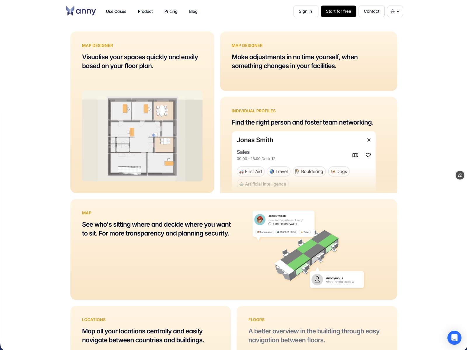 anny.co