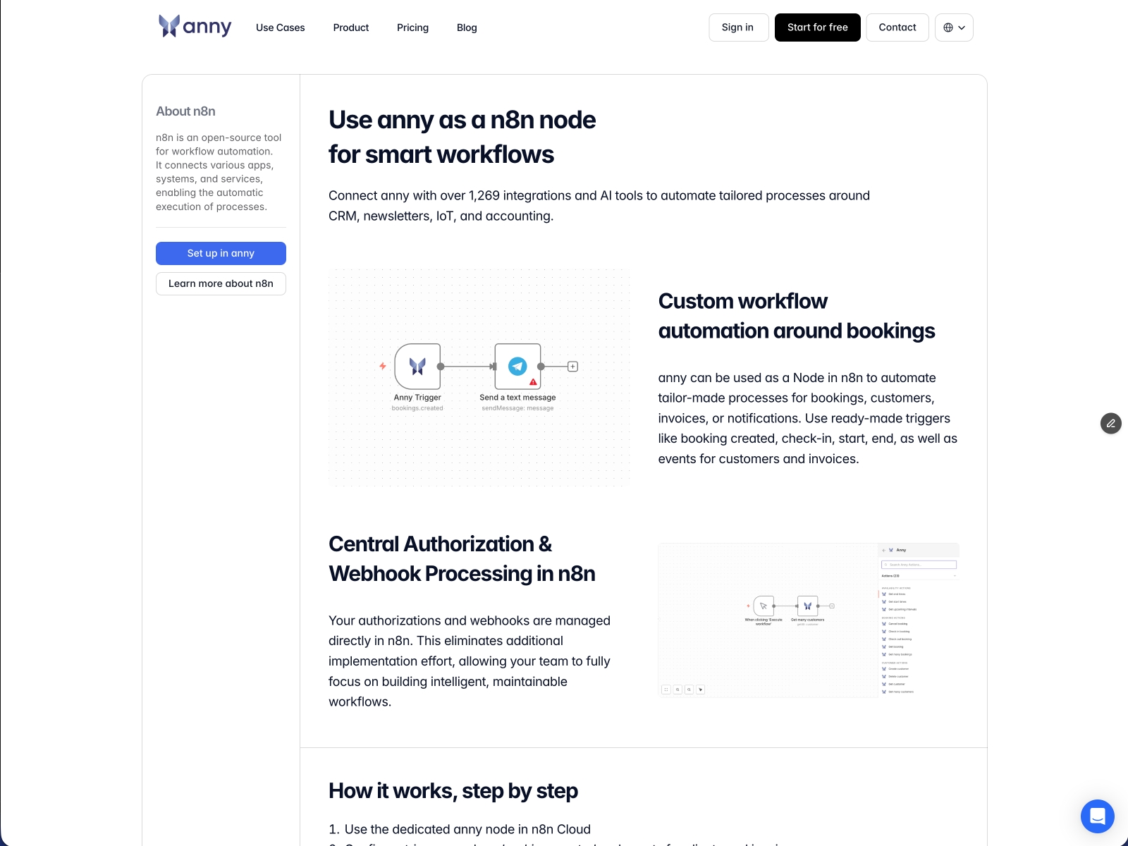 anny.co