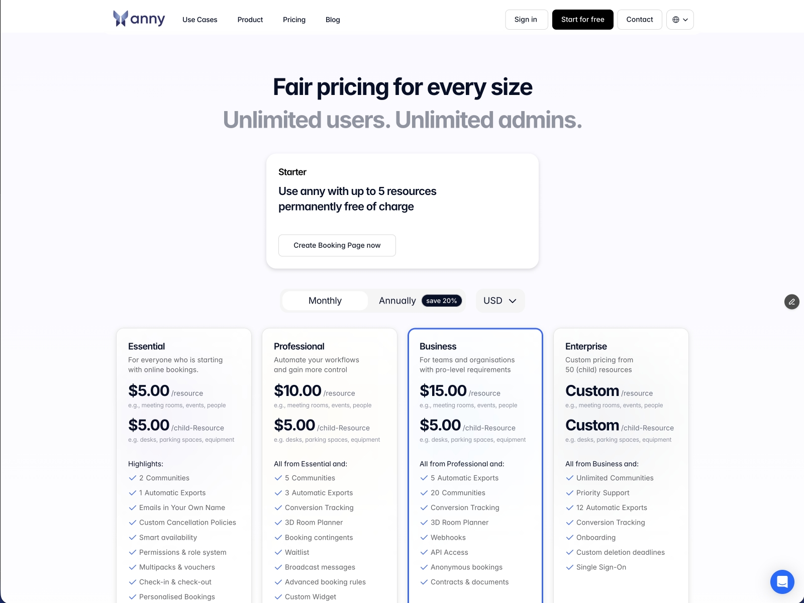 anny.co