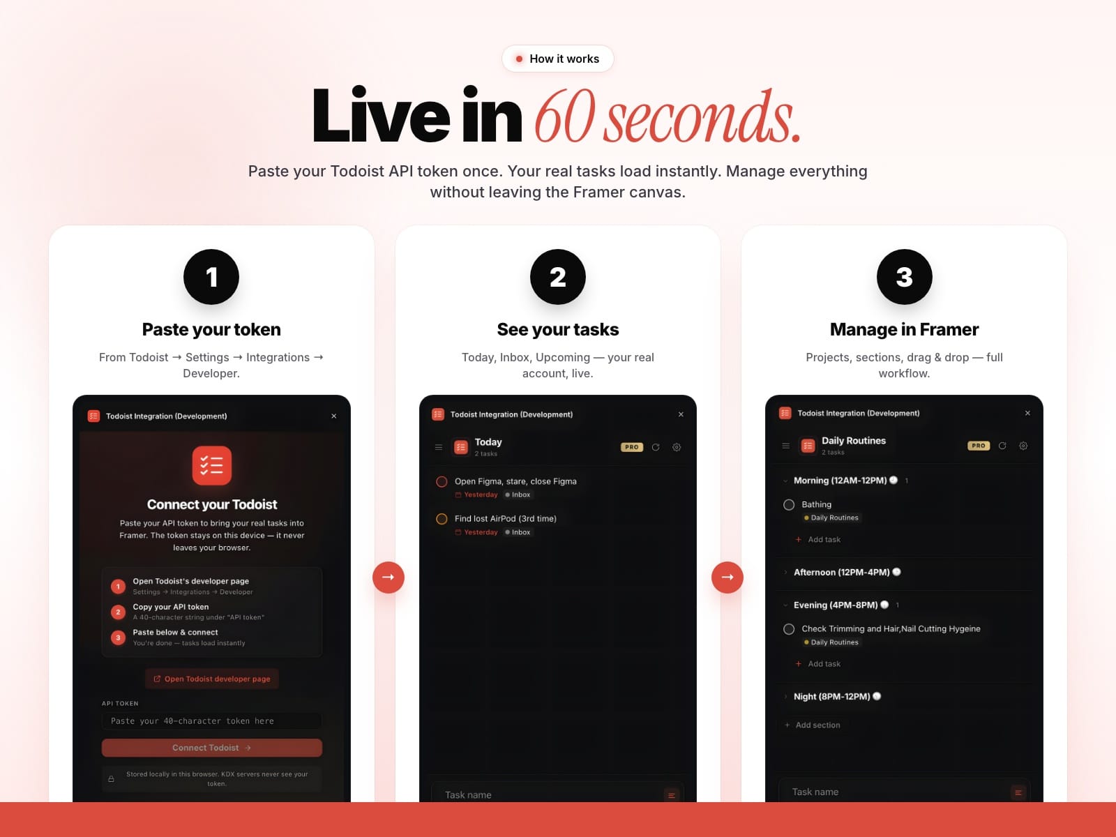 Todoist Integration