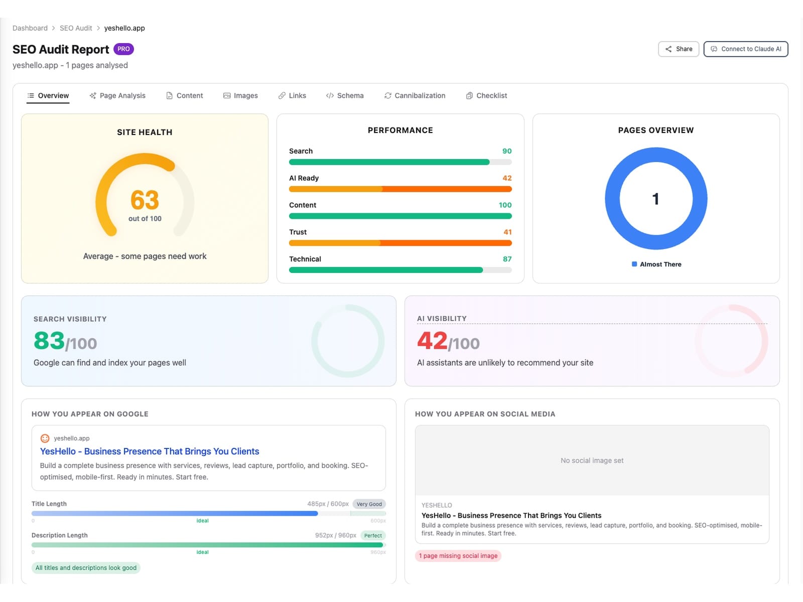 SEO4AI
