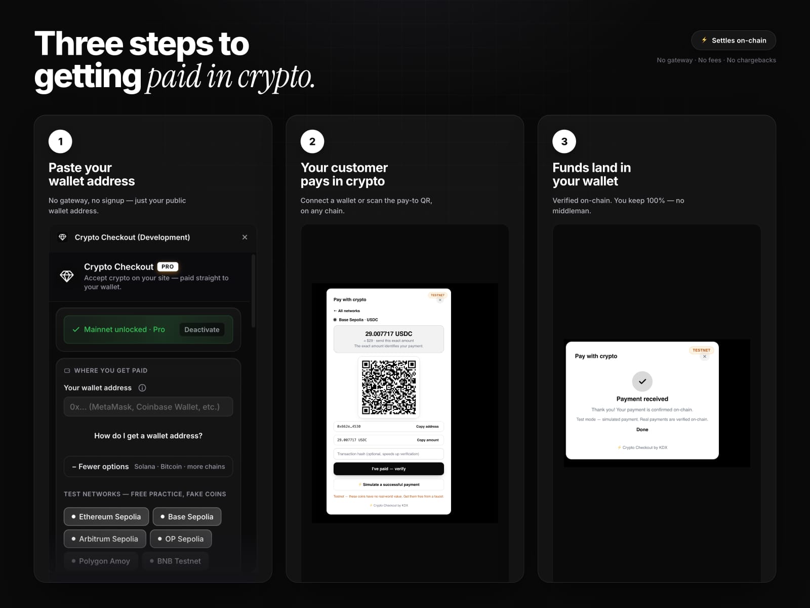 Crypto Payment Gateway