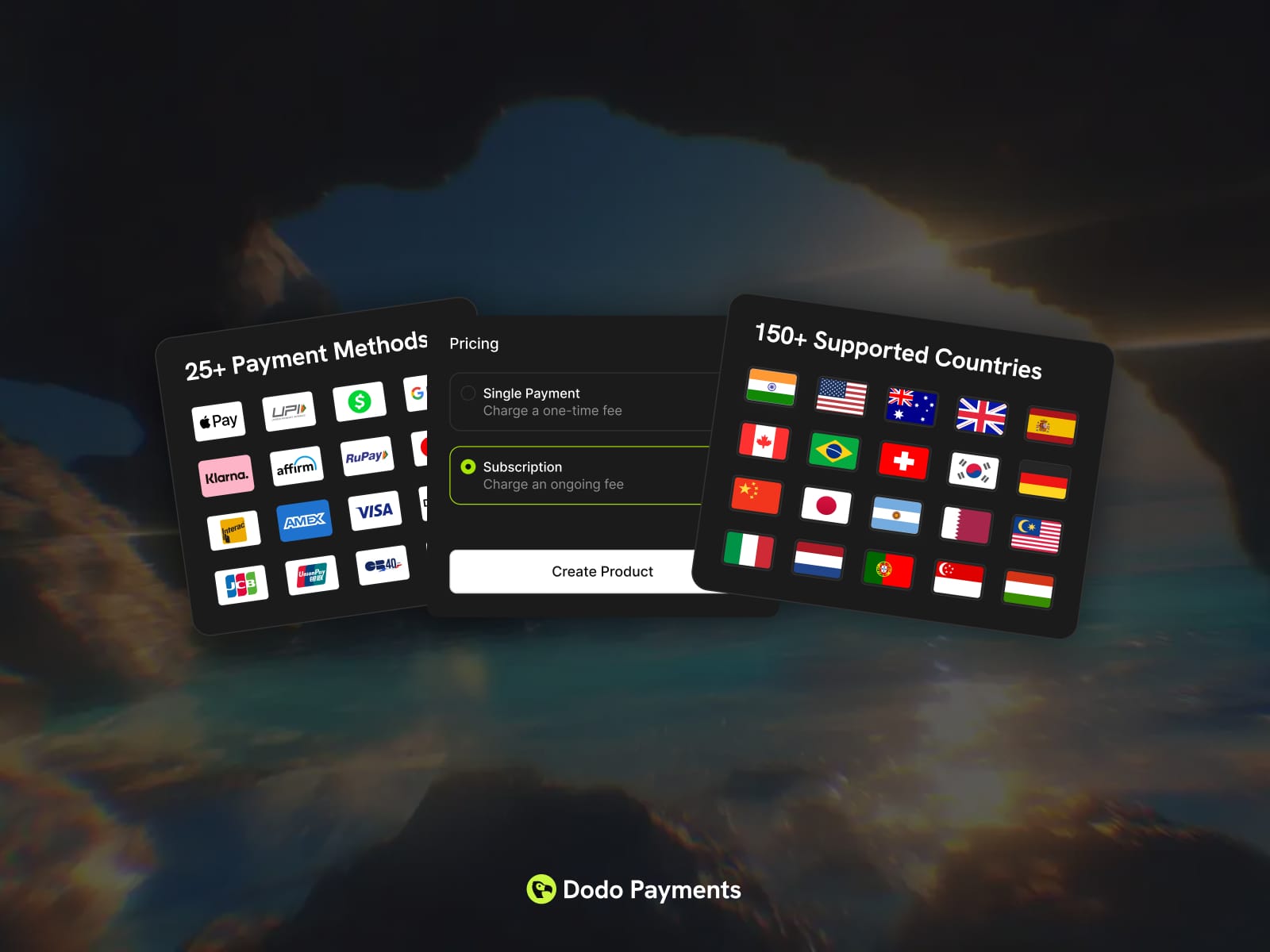 Dodo Payments