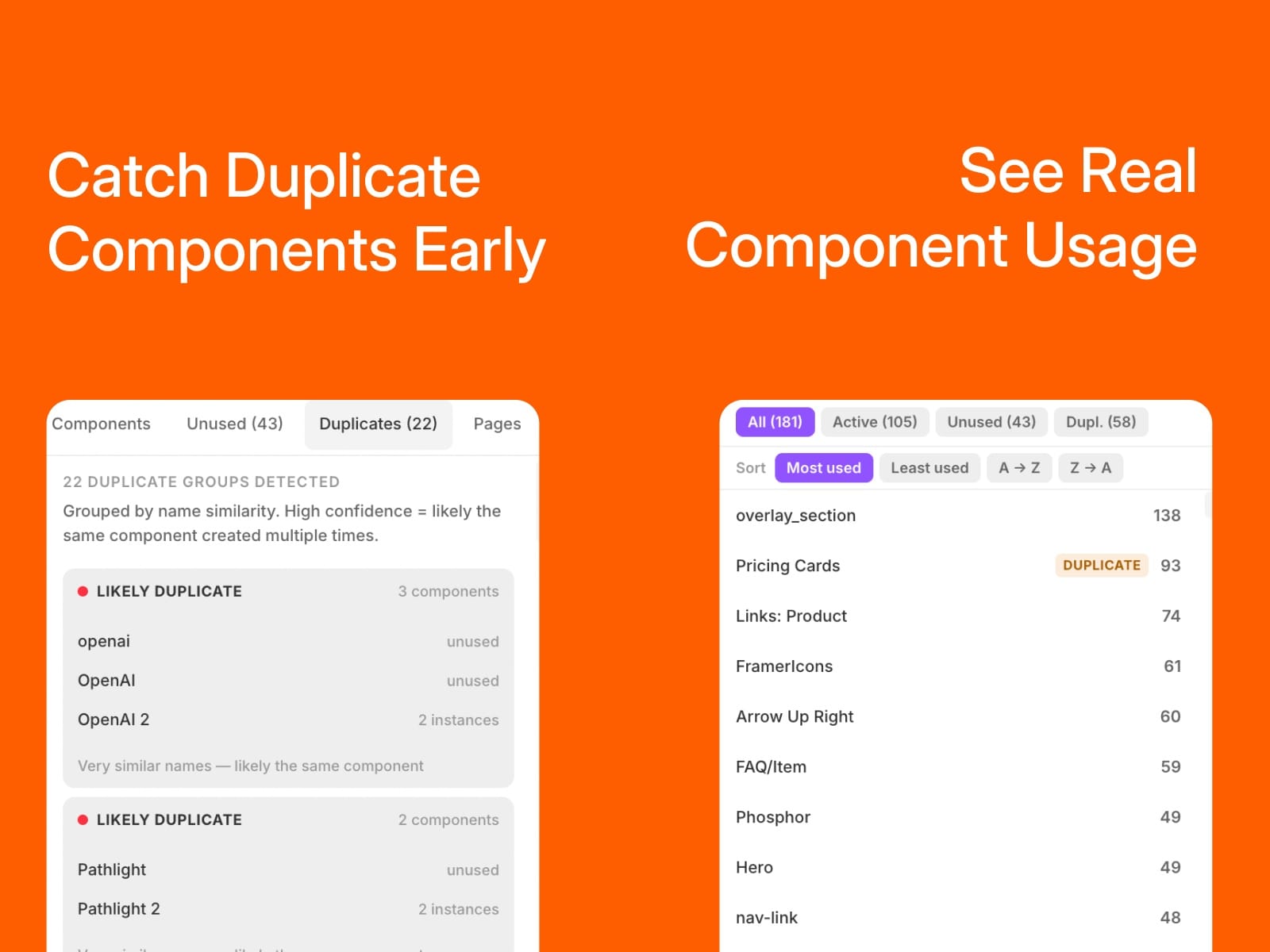 Component Usage Analyzer