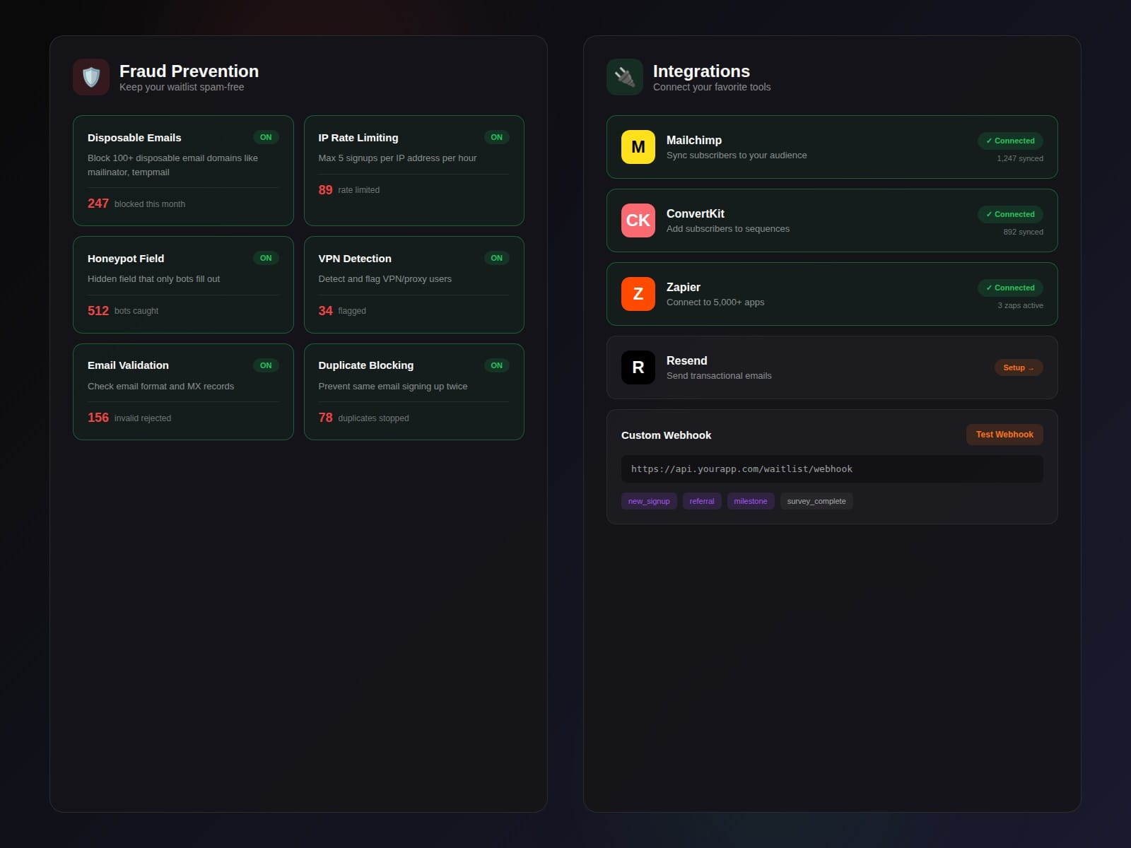 Launch List