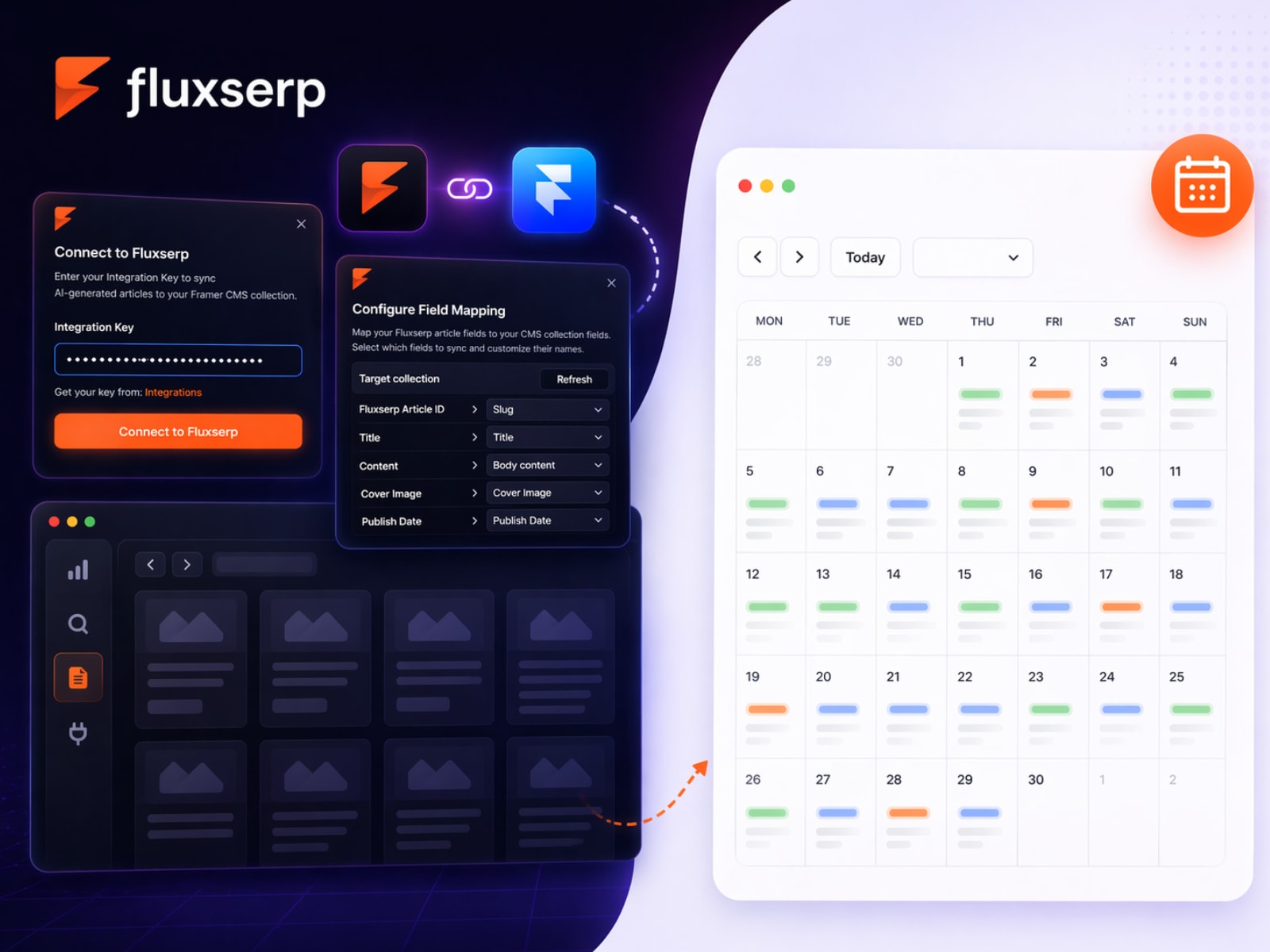 Fluxserp