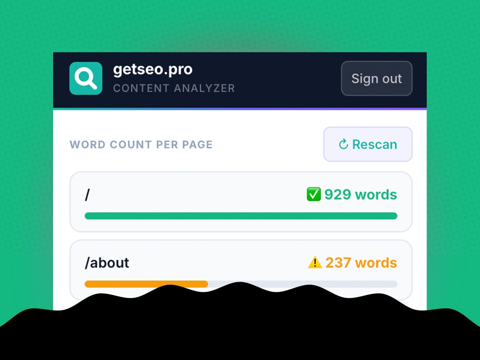 Word Counter by getseo.pro