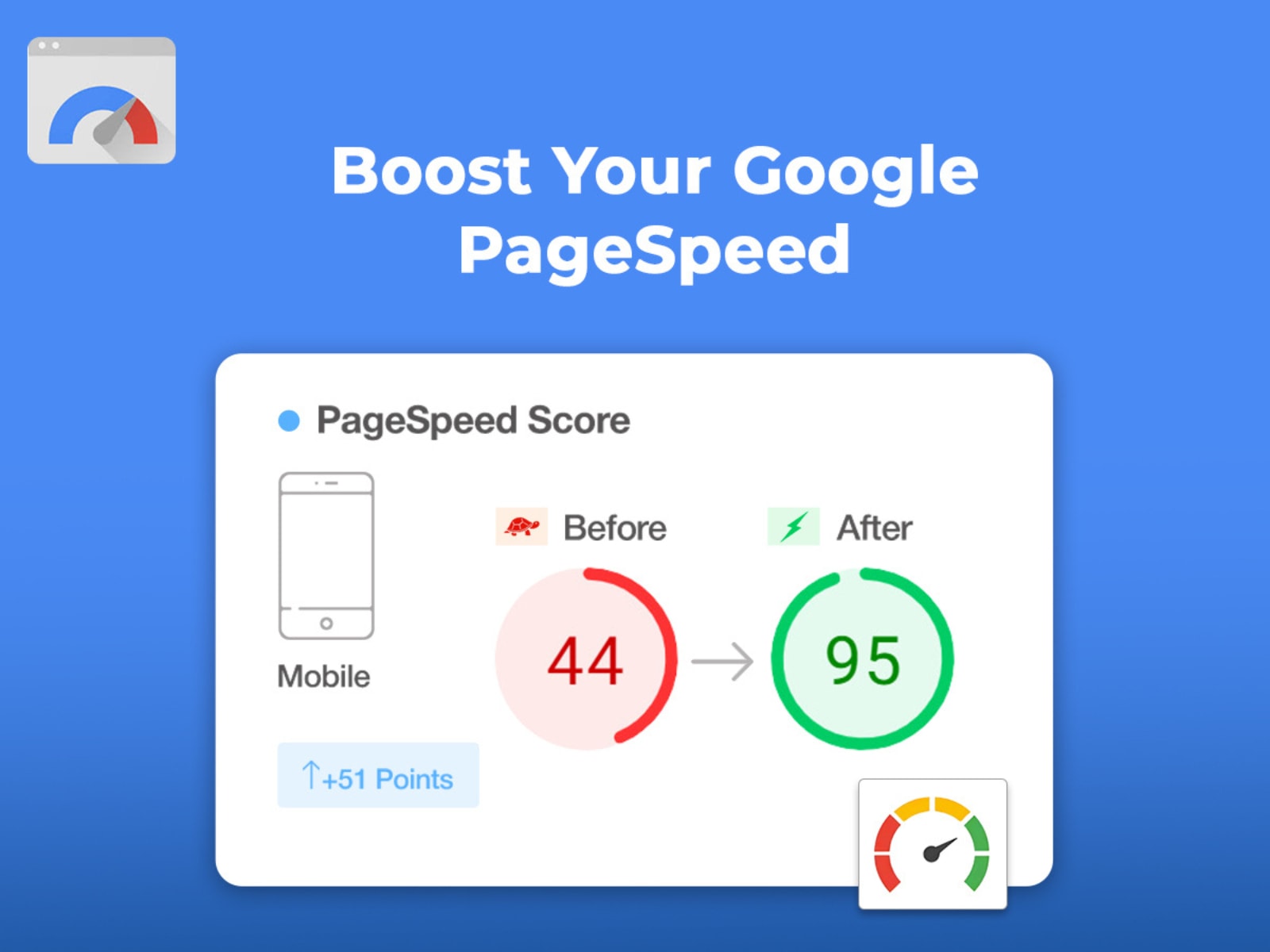 Google Page Speed Insights By Mp