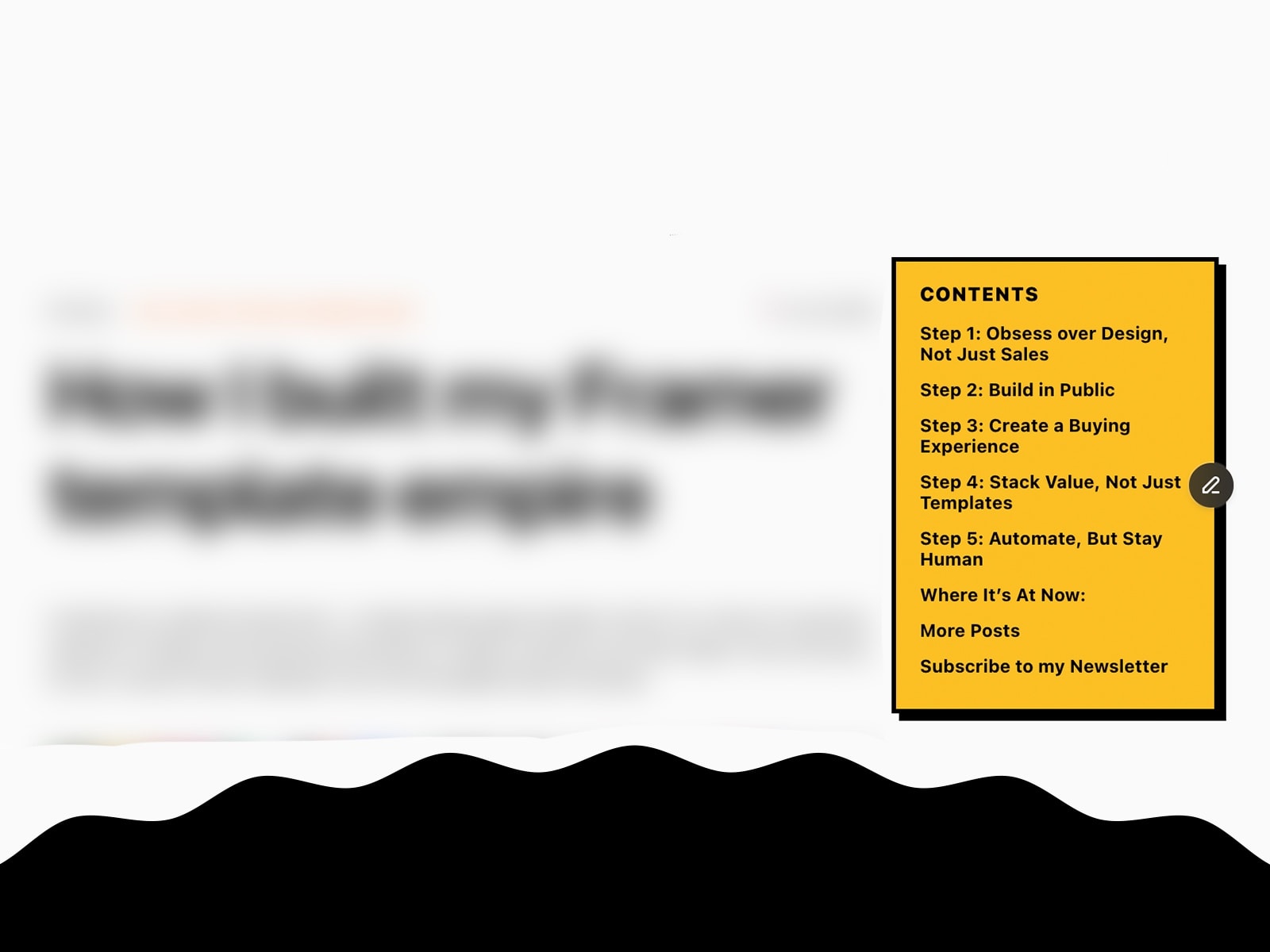 Table of Contents by getseo.pro