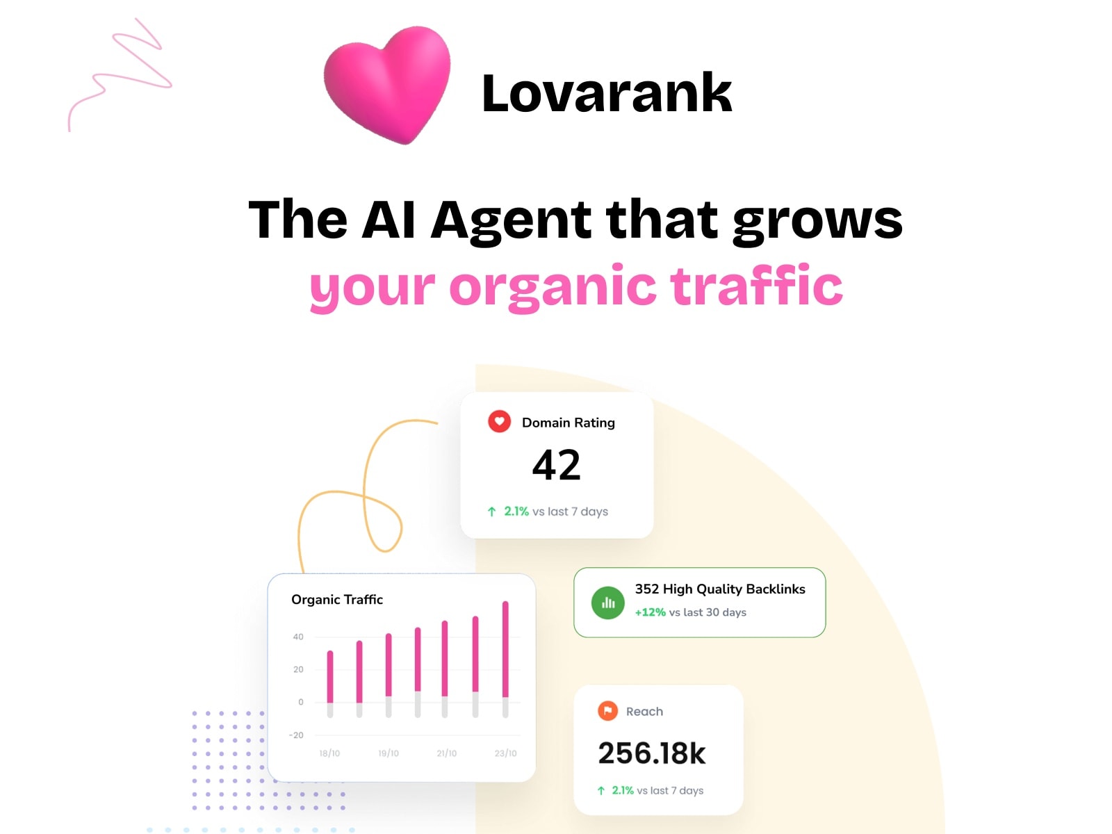 Lovarank