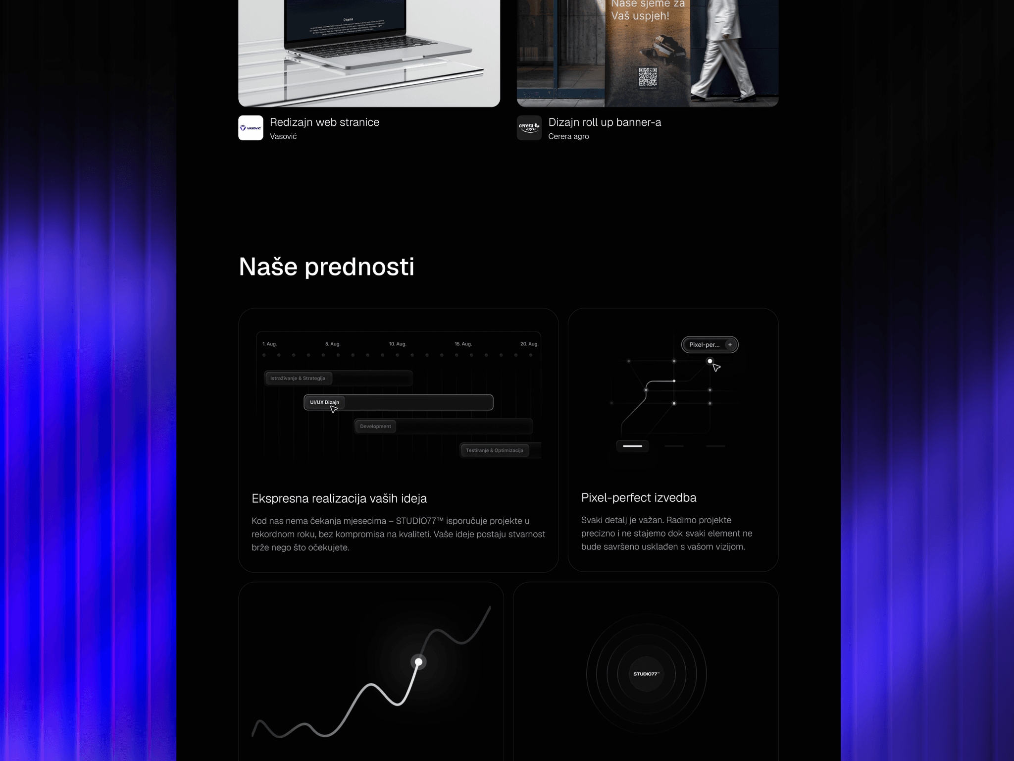 STUDIO77 Agency