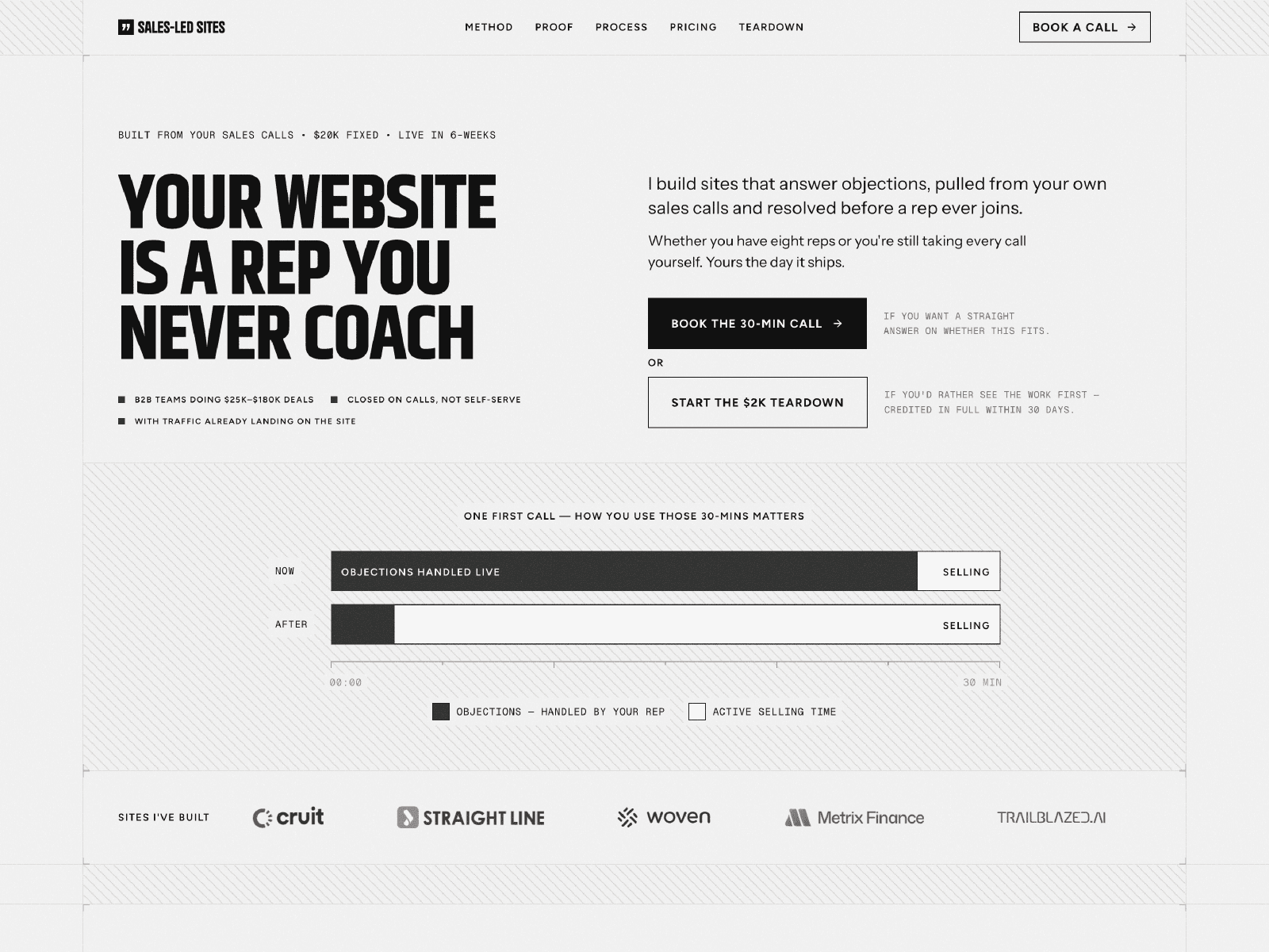 Sales-Led Sites
