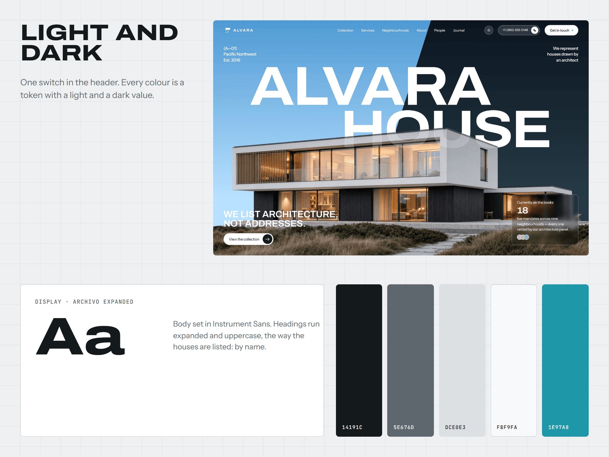 Alvara House