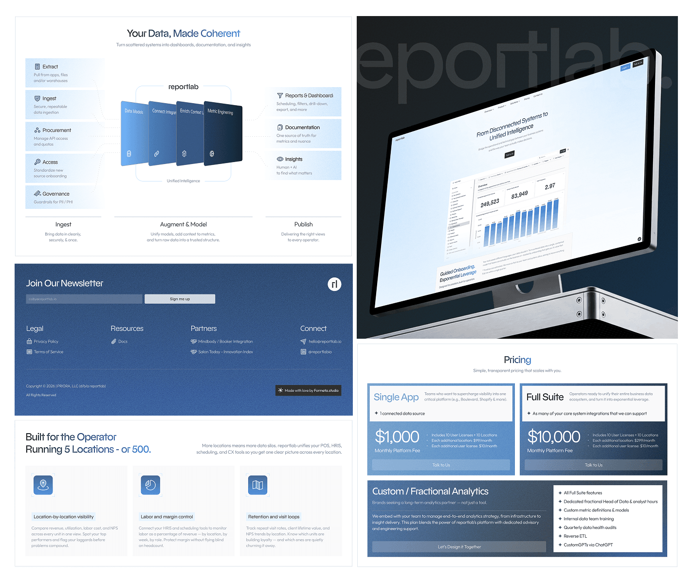 reportlab.io